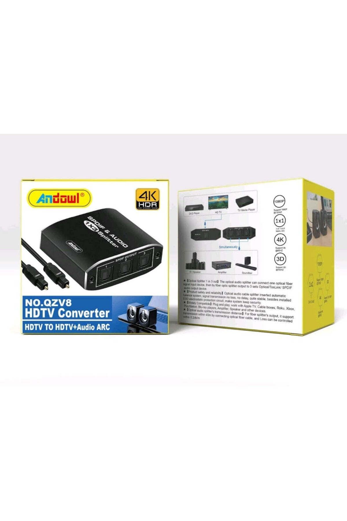 divendi-ro-Unidirectional Toslink SPDIF Audio Splitter, 4K and 3D Support 5