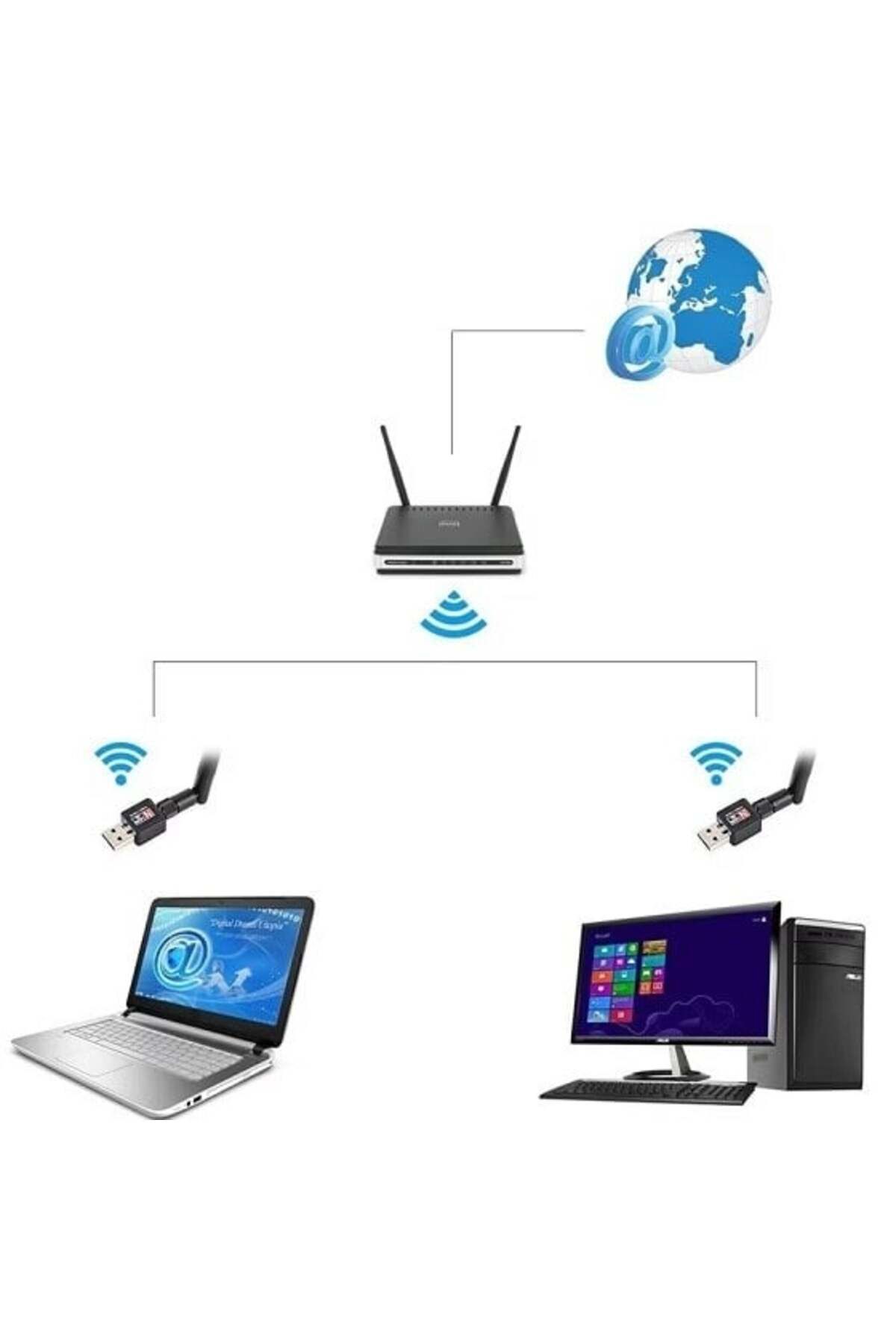 Welora-WiFi N Antenna - WiFi wireless network adapter, USB 2.0, 2.4 GHz, up to 600Mbps - Black 10