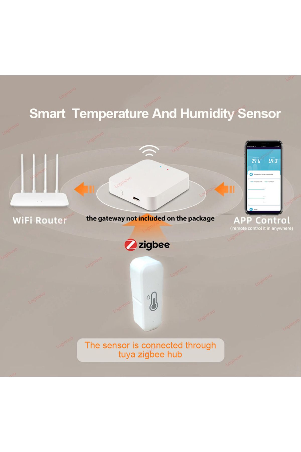 Choice-Tuya Zigbee 3.0 Temperature And Humidity Sensor Meter Smart Life APP Home Automation Battery Powe... 2