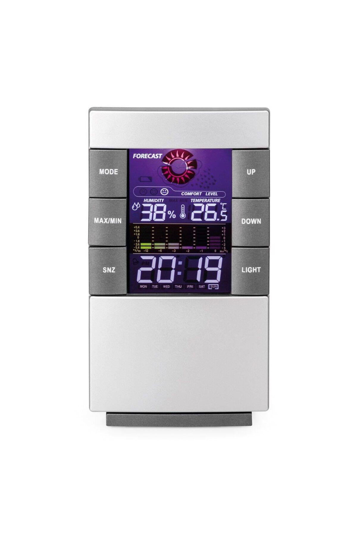 dalimag-Desk Clock with 24-Hour Display, Alarm, Thermometer, Hygrometer, and Color Display 4