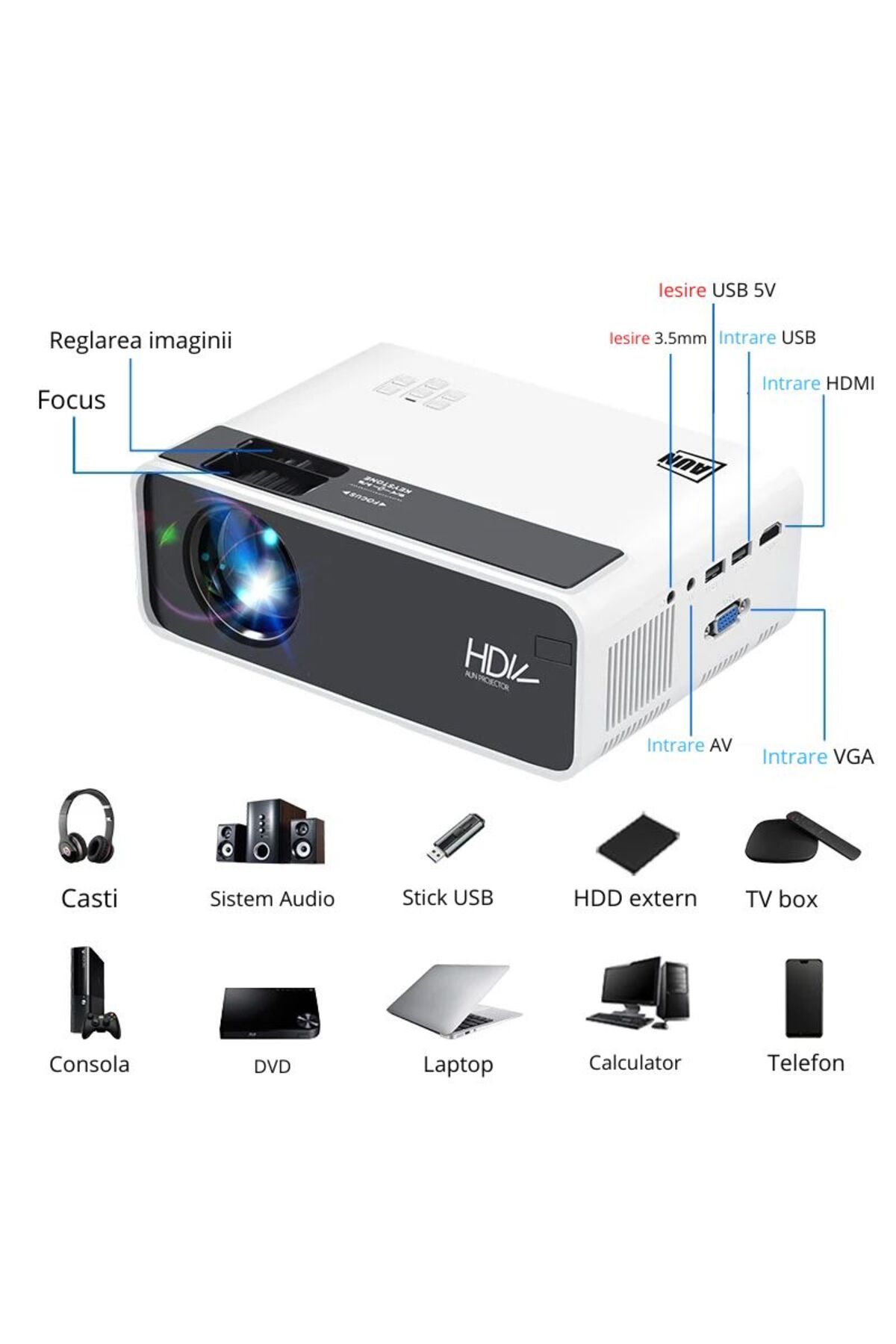 WowStep-Videoproiector, GSW100 Android, 4000 Lumeni, HD, LED, HDMI, VGA, AV, USB, Mirroring Android/IOS 2