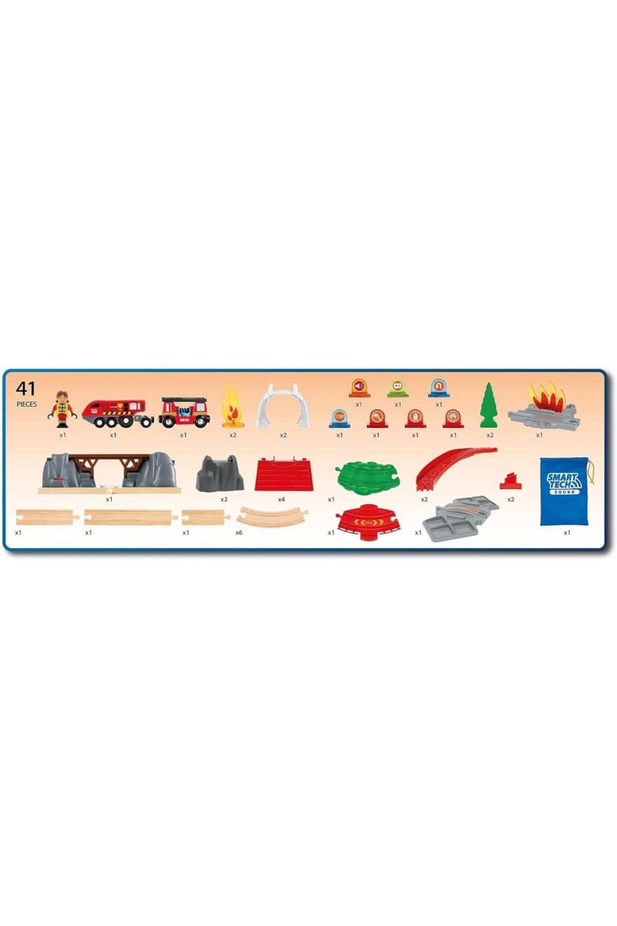 BRIO-Smart fire engine train set 3