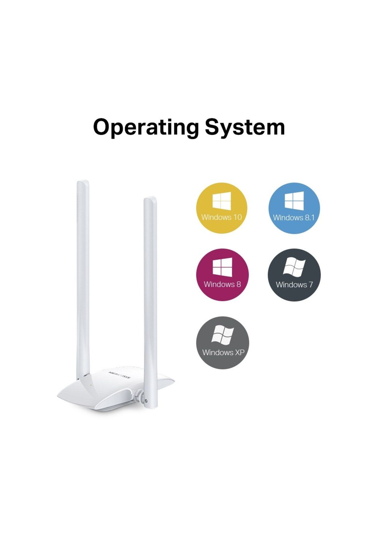 Mercusys-| MW300UH | Hartă de conectare | IEEE 802.11b | IEEE 802.11g | IEEE 802.11n | USB 2.0 7