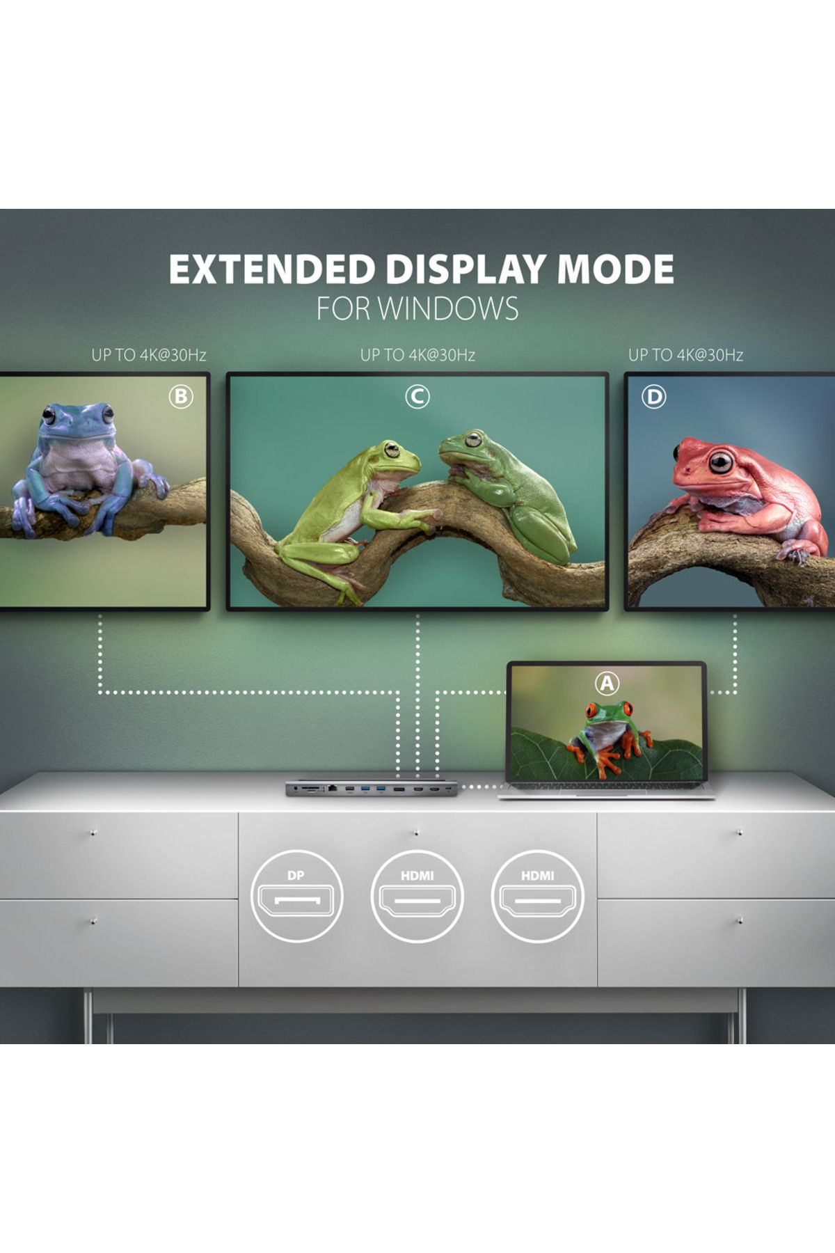Axagon-USB-C 5Gbps TRIPLE 4K DISPLAY 11in1 Hub | HMC-4KX3 4