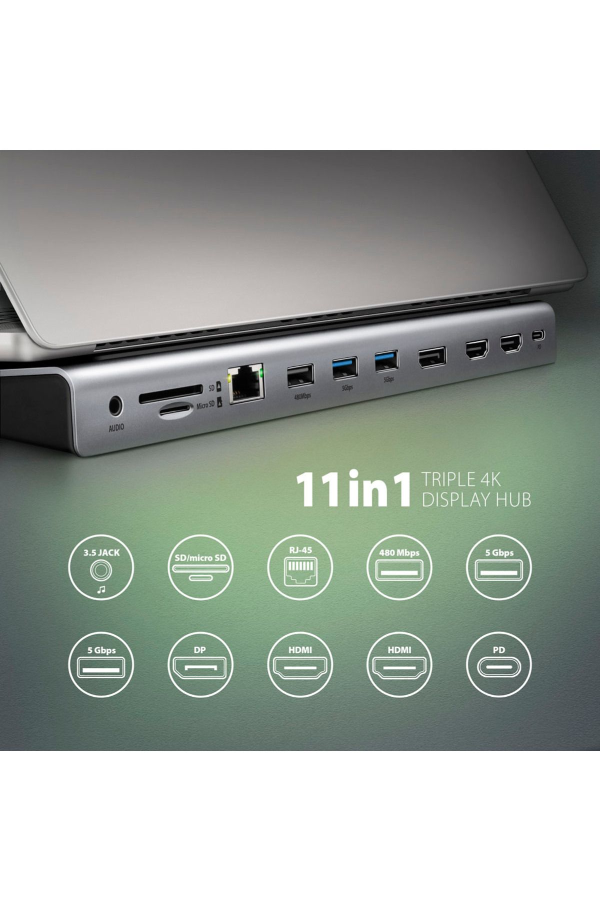 Axagon-USB-C 5Gbps TRIPLE 4K DISPLAY 11in1 Hub | HMC-4KX3 2