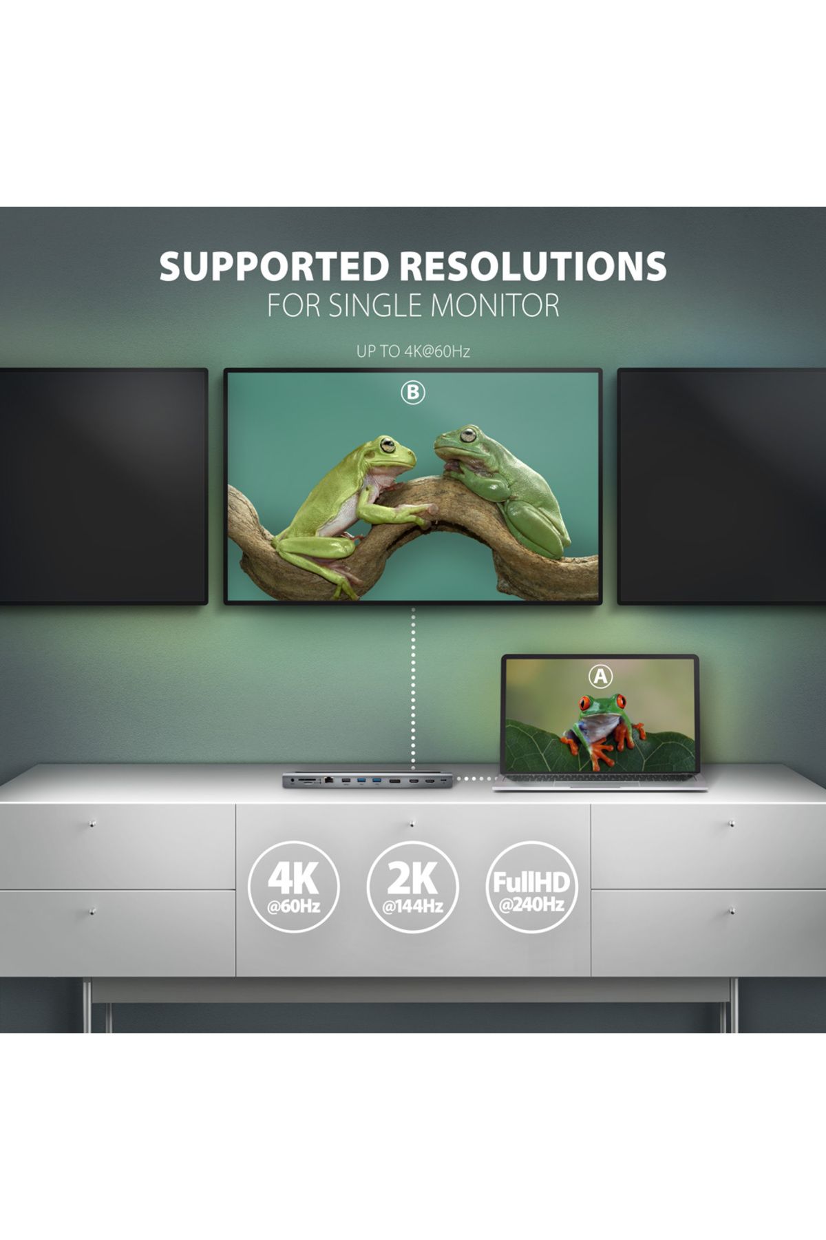 Axagon-USB-C 5Gbps TRIPLE 4K DISPLAY 11in1 Hub | HMC-4KX3 3