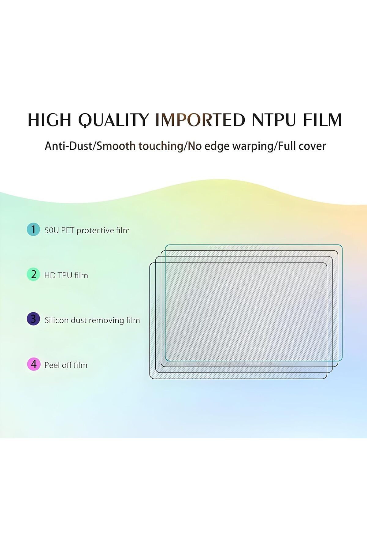 Generic-Tech Skinners 2 Pcs Matte Screen Protector Matt Screen Guard For (OnePlus 2) 5