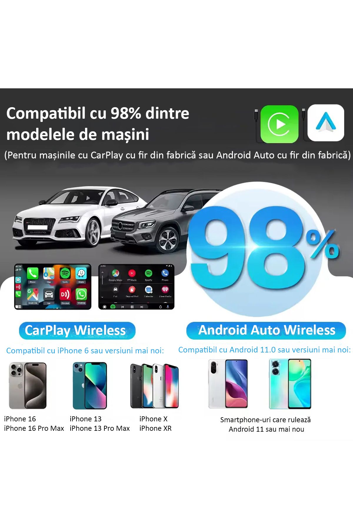 ENZIRO-Adaptor Auto Wireless 2 in 1 Apple Carplay si Android Auto, Plug and Play, Bluetooth, WiFi, Negru 4