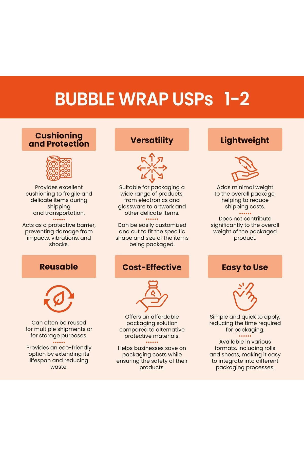 Other-Nice Pack Bubble Wrap Roll Packing Bubble Roll Air Bubble Cushioning Wrap Roll for Packaging Fragile 5