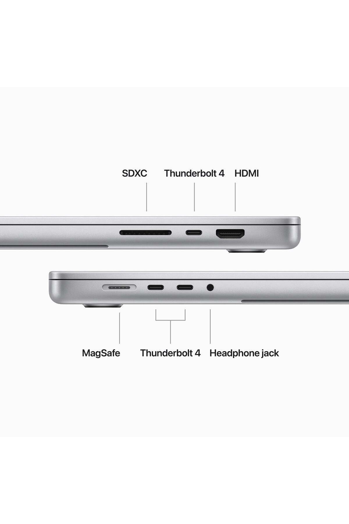 Apple-16-inch MacBook Pro: M3 Max chip with 14‑core CPU and 30‑core GPU, 1TB SSD - Silver 6