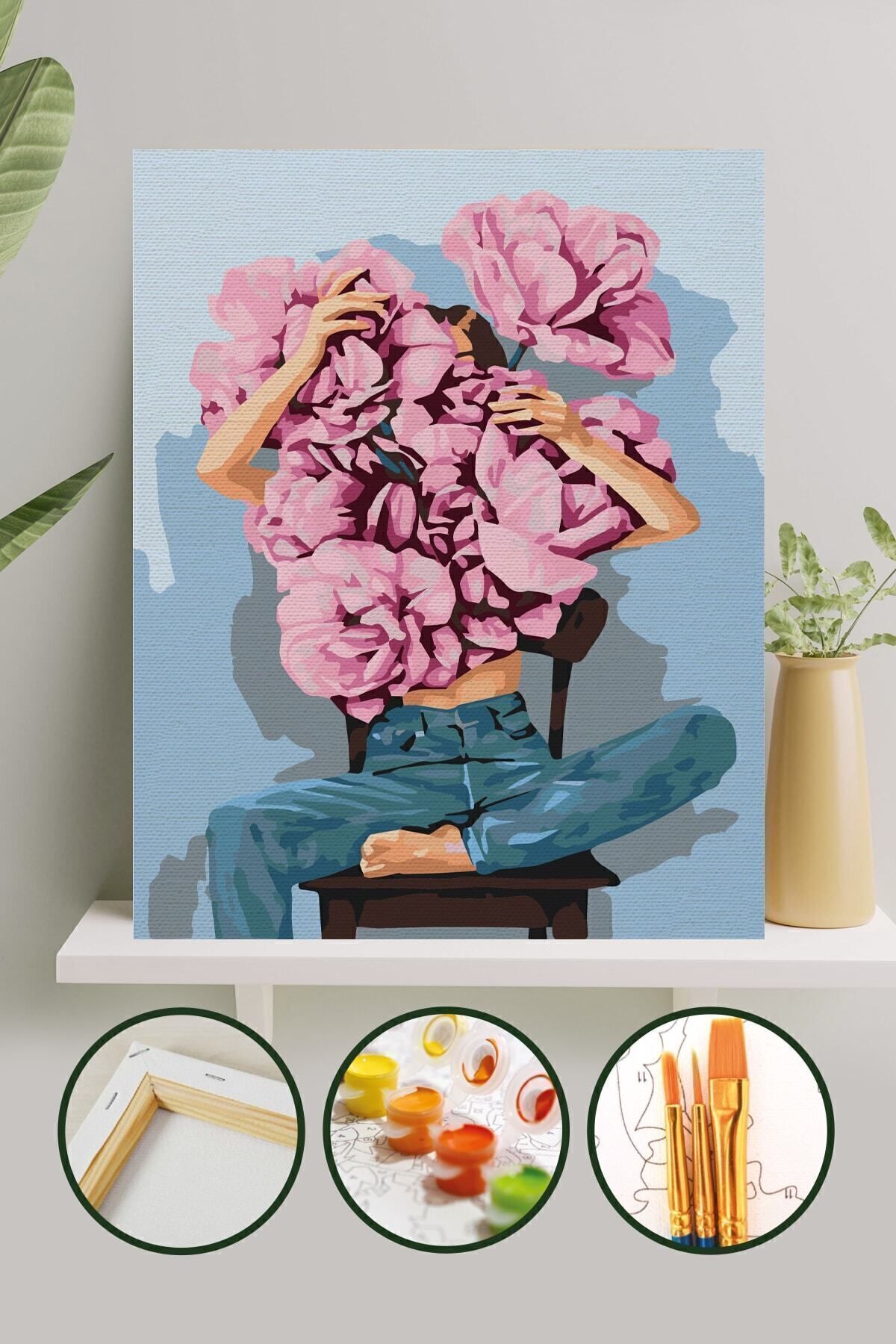 Palmiye Hobi Sanat Kırtasiye Sayılarla Boyama 40x50 Cm Tuval Seti Fırça Boya Dahil Çıtaya Gerili - Demet