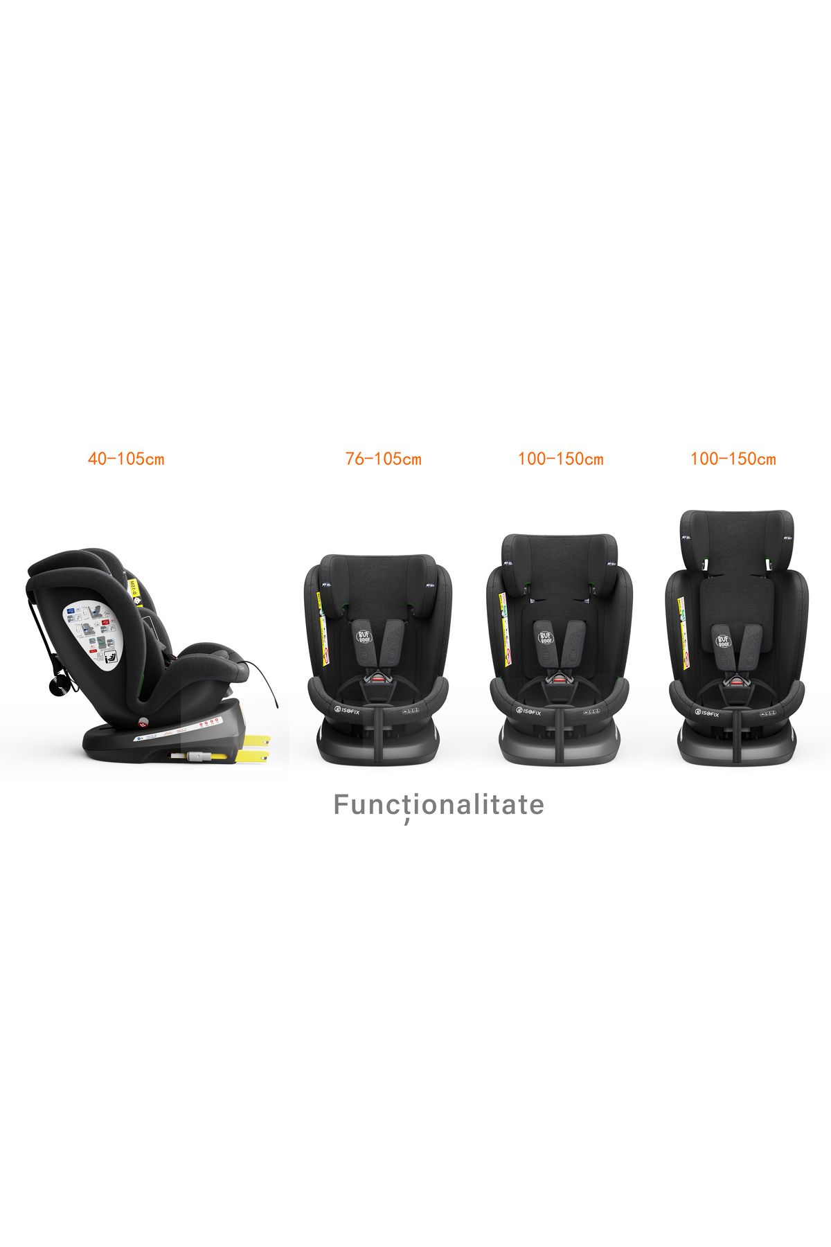 BUF BOOF-Scaun Auto Twt Plus Isize Blackjeans Isofix Rotativ 360 Pozitie Somn Top Tether 40-150 Cm 8
