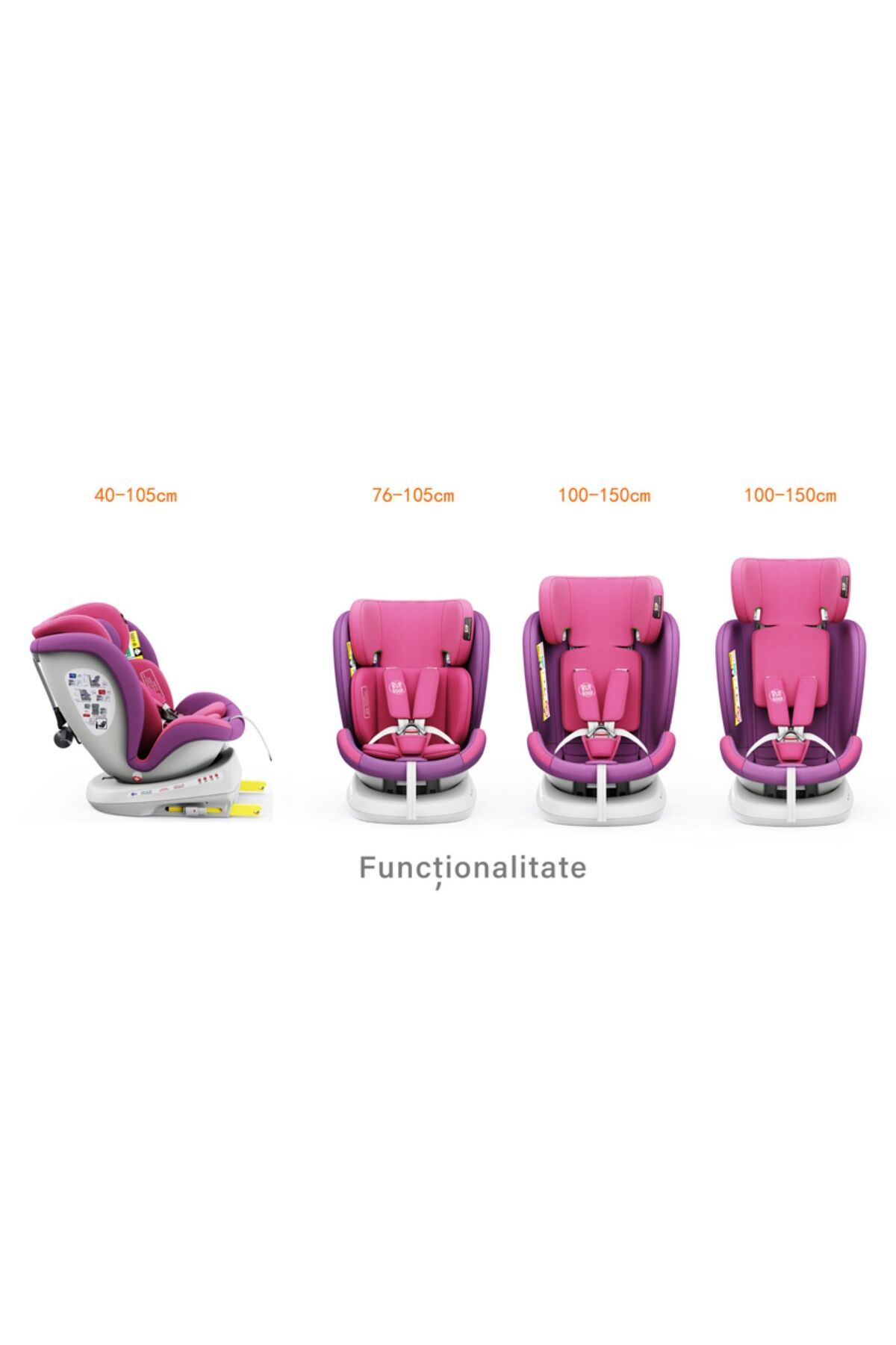 BUF BOOF-Scaun auto TWT Plus iSize Buf Boof UnicornPink isofix Rotativ 360 Pozitie Somn Top Tether 40-150 cm 3