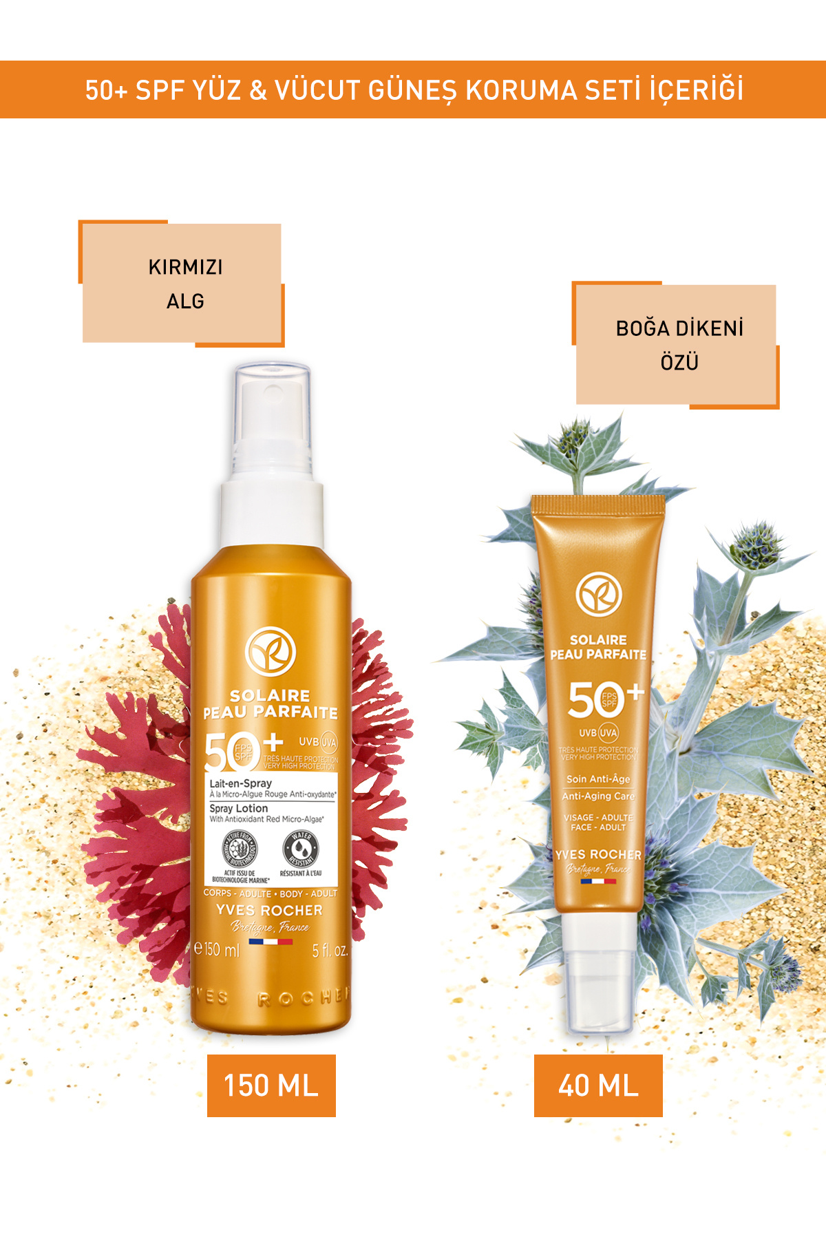 SPF 50+ Vücut ve Yüz Güneş Koruma Seti — 9916900 — تصویر 2 از 3
