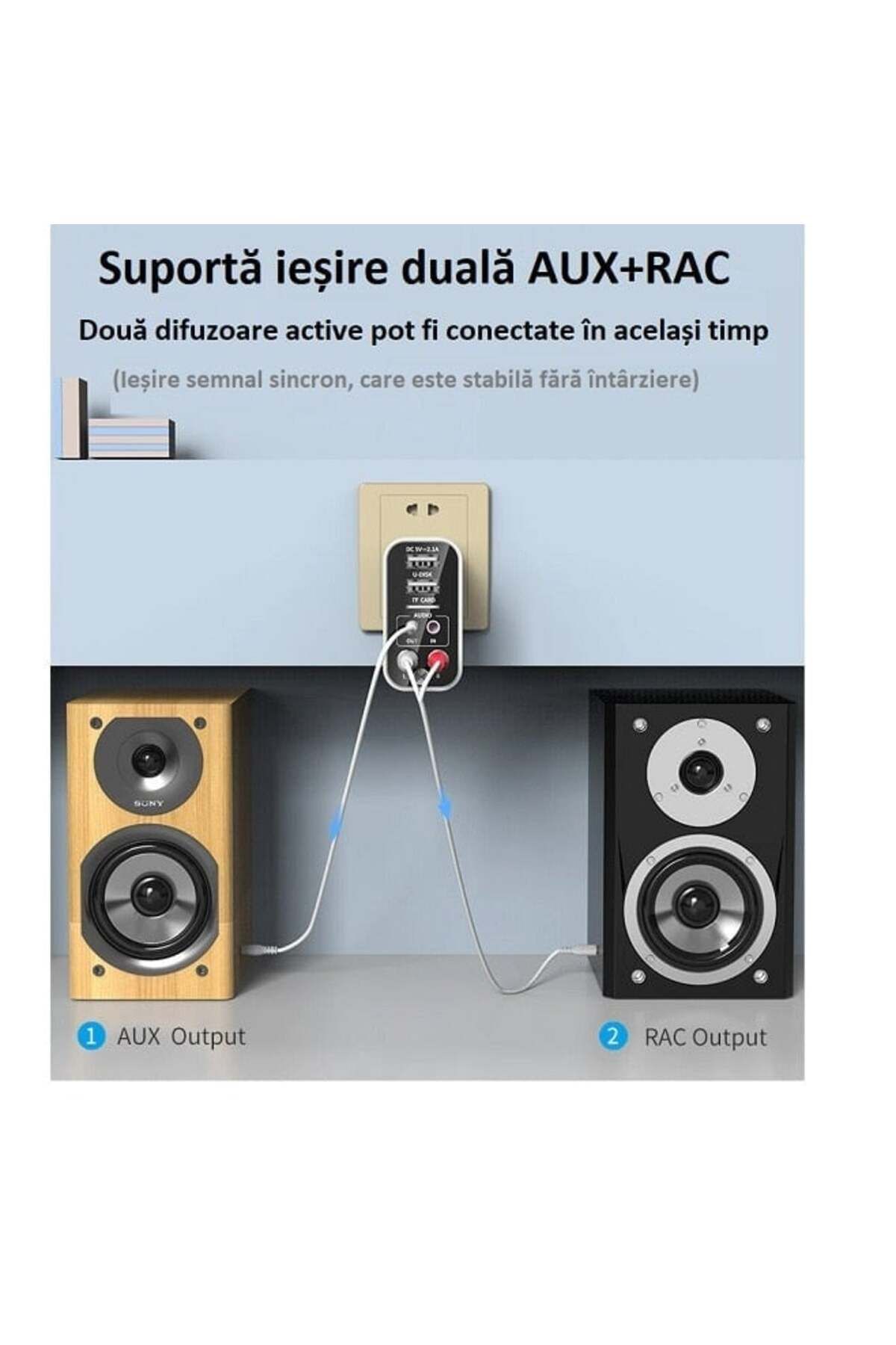 divendi-ro-2 in 1 Bluetooth Audio Adapter, Receiver and Transmitter, BT 5.0, USB Play, RCA 8