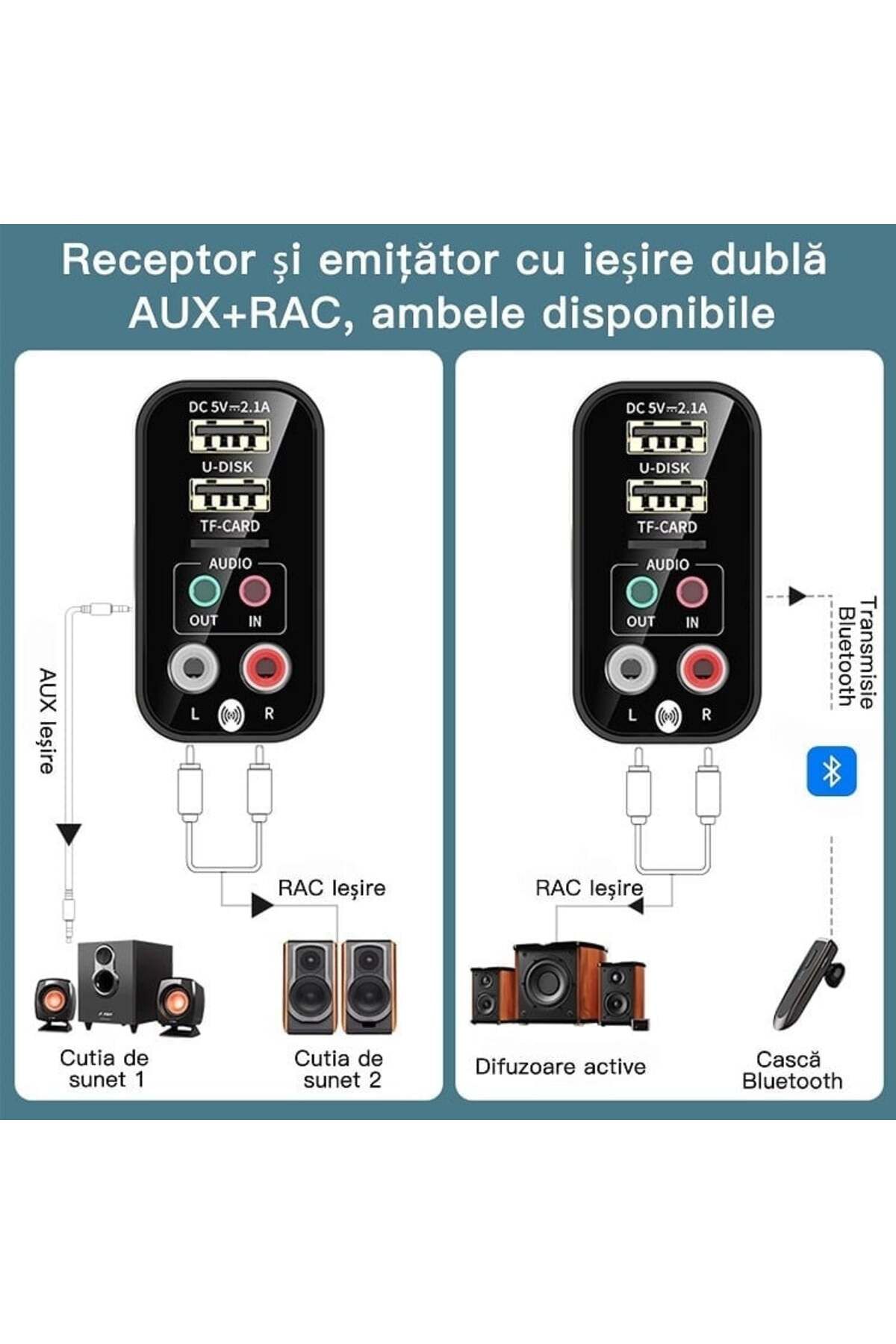 divendi-ro-2 in 1 Bluetooth Audio Adapter, Receiver and Transmitter, BT 5.0, USB Play, RCA 7