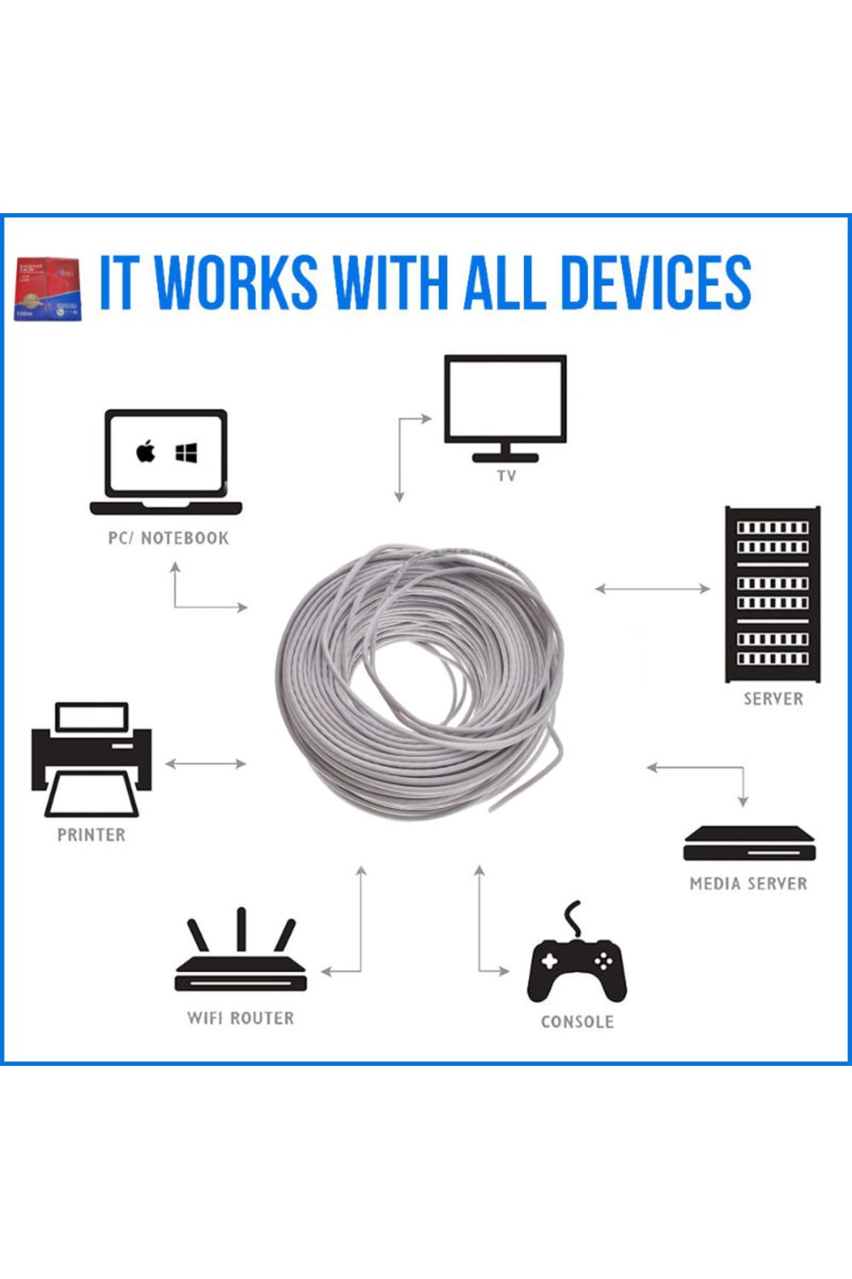 Alien Surface-UTP cable roll, Alien 00127, cat 5e, length 100 m, AWG 24, CCA, network connection, ethernet, gray 5