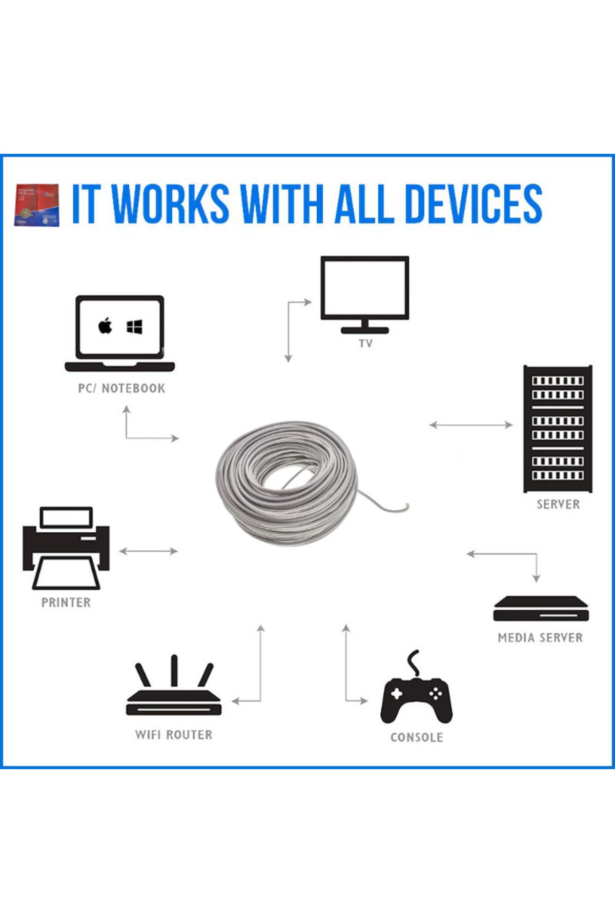 Alien Surface-UTP cable roll, Alien 00129, cat6e, length 100 meters, CCA, AWG 23, network connection, ethernet, gray 5