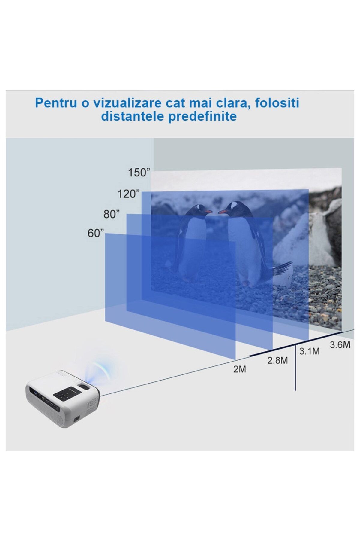 WowStep-Video projector, Android 9, Bluetooth, 7000 Lumens, HD, HDMI, VGA, AV, USB, Android/IOS Mirroring 5