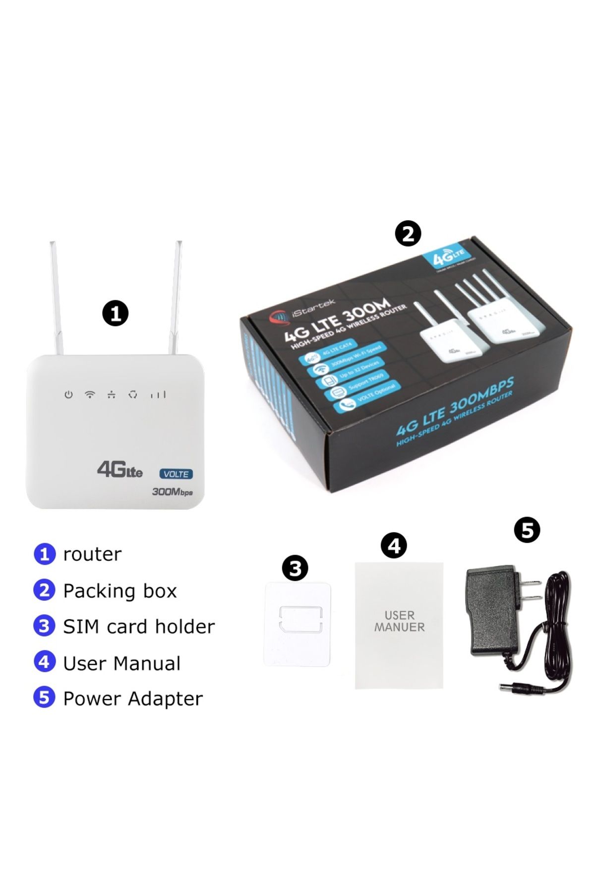 Choice-4G LTE WiFi Router 300Mbps Modem With SMA Extend Antenna Interface and Fixed Telephone VOLET Func... 6