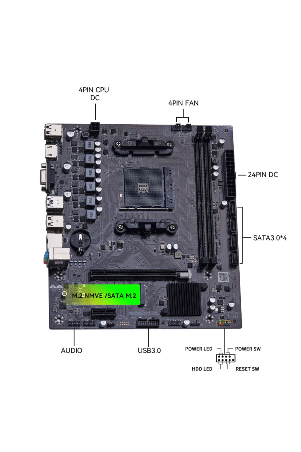 Choice-Motherboards QIYIDA B450 Motherboard support DDR4 desktop RAM AM4 CPU slot NVME NGFF M.2 USB 3.0 VGA 6