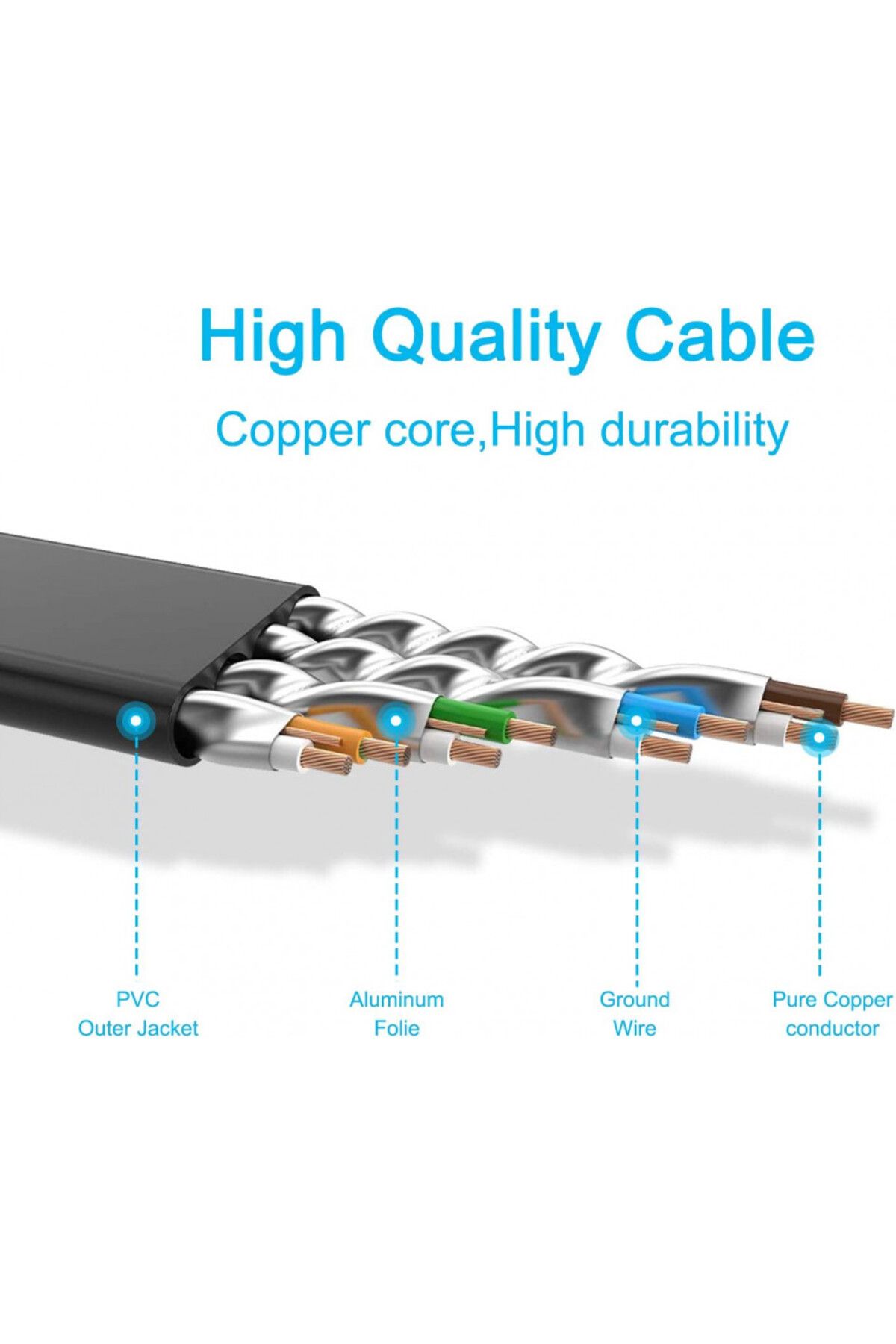 STP-internet cable for computer/router, 10Gbps, black, 5 m 6