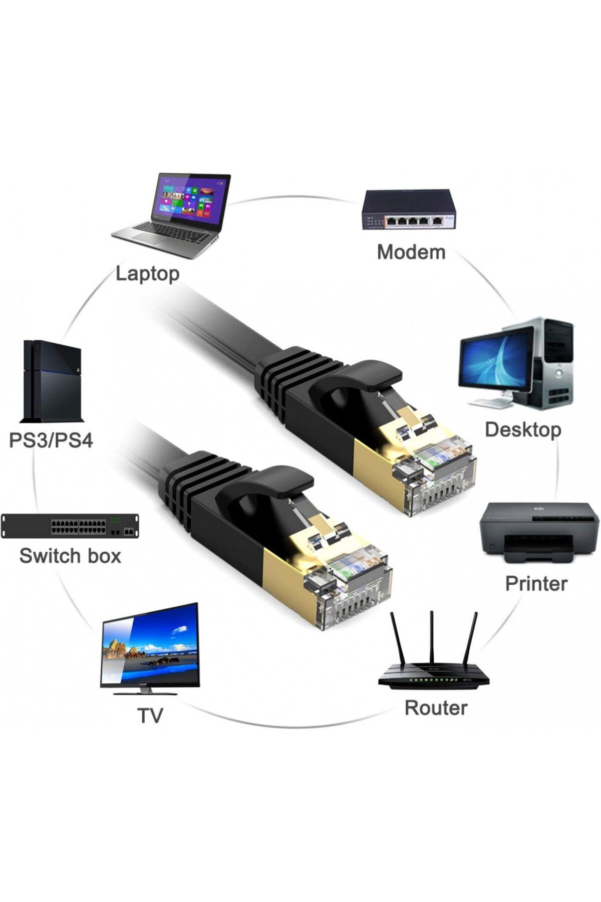 STP-internet cable for computer/router, 10Gbps, black, 5 m 5