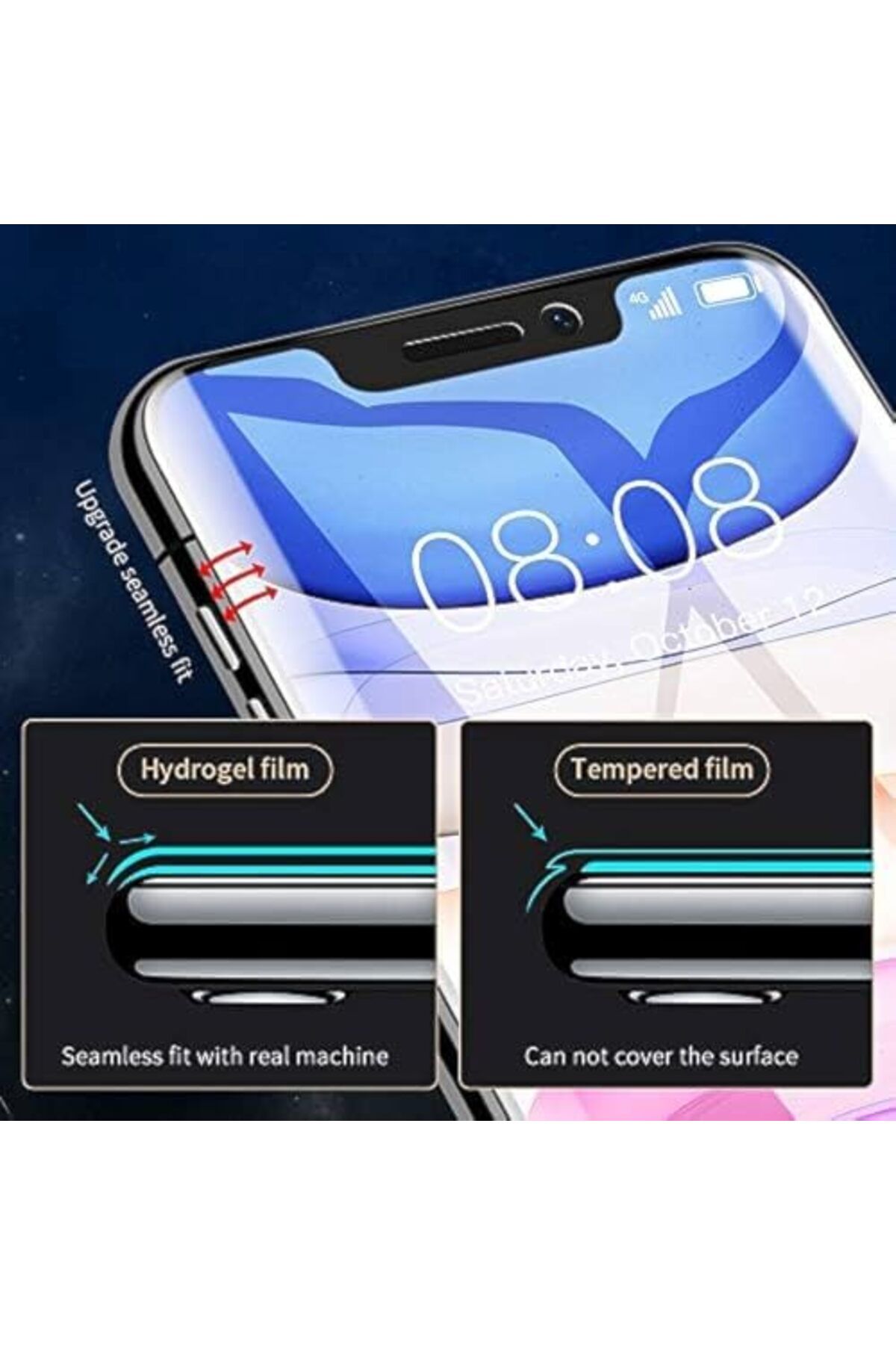 Generic-Tech Skinners iPhone 6s Plus (2015) - 5.5 inches Hydrogel Anti Blue Light Screen Protector 7