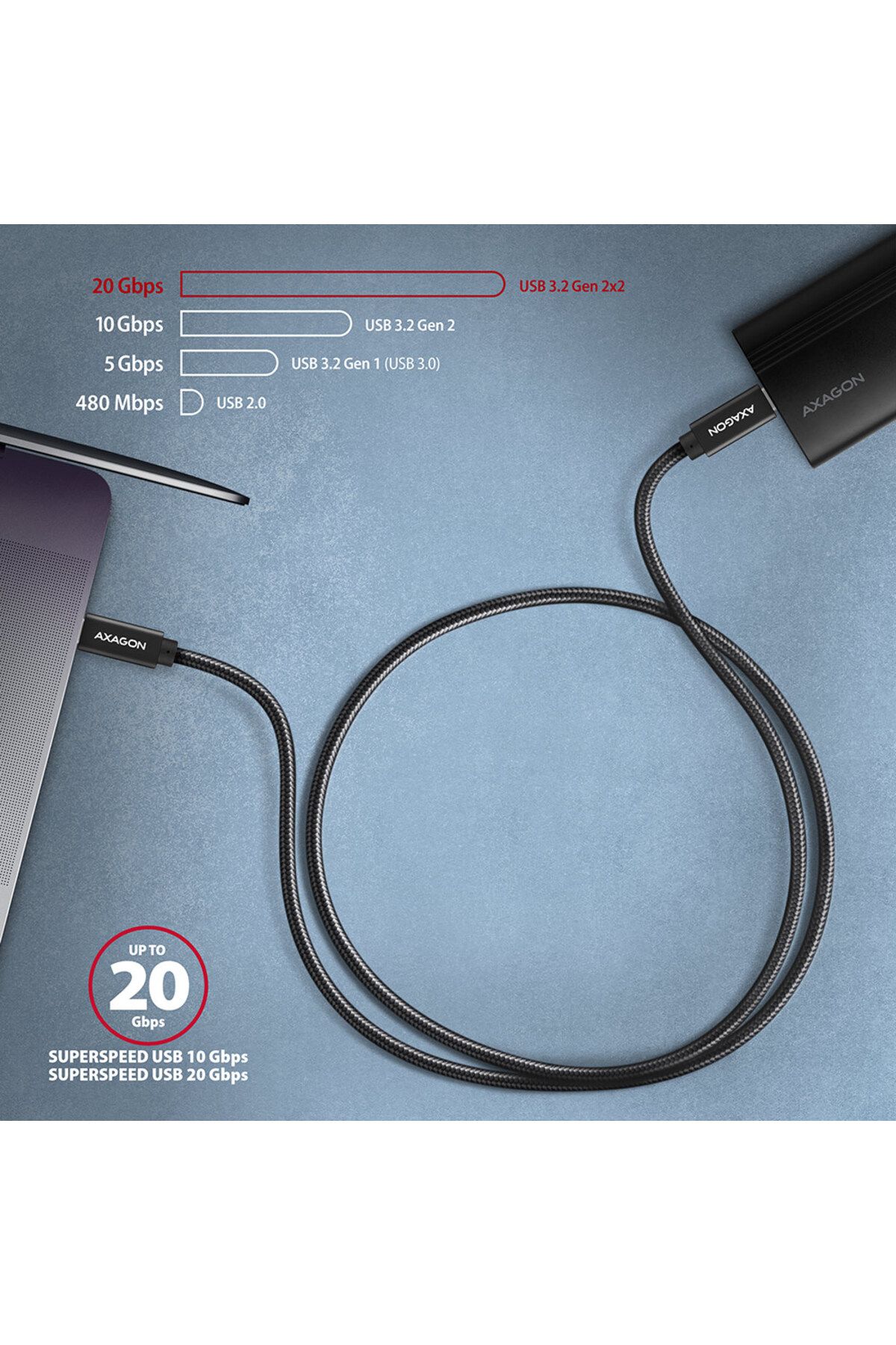 Axagon-Data and charging USB 2.0 cable, 1.5 m | BUCM32-CM15AB | USB-C to USB-C 6