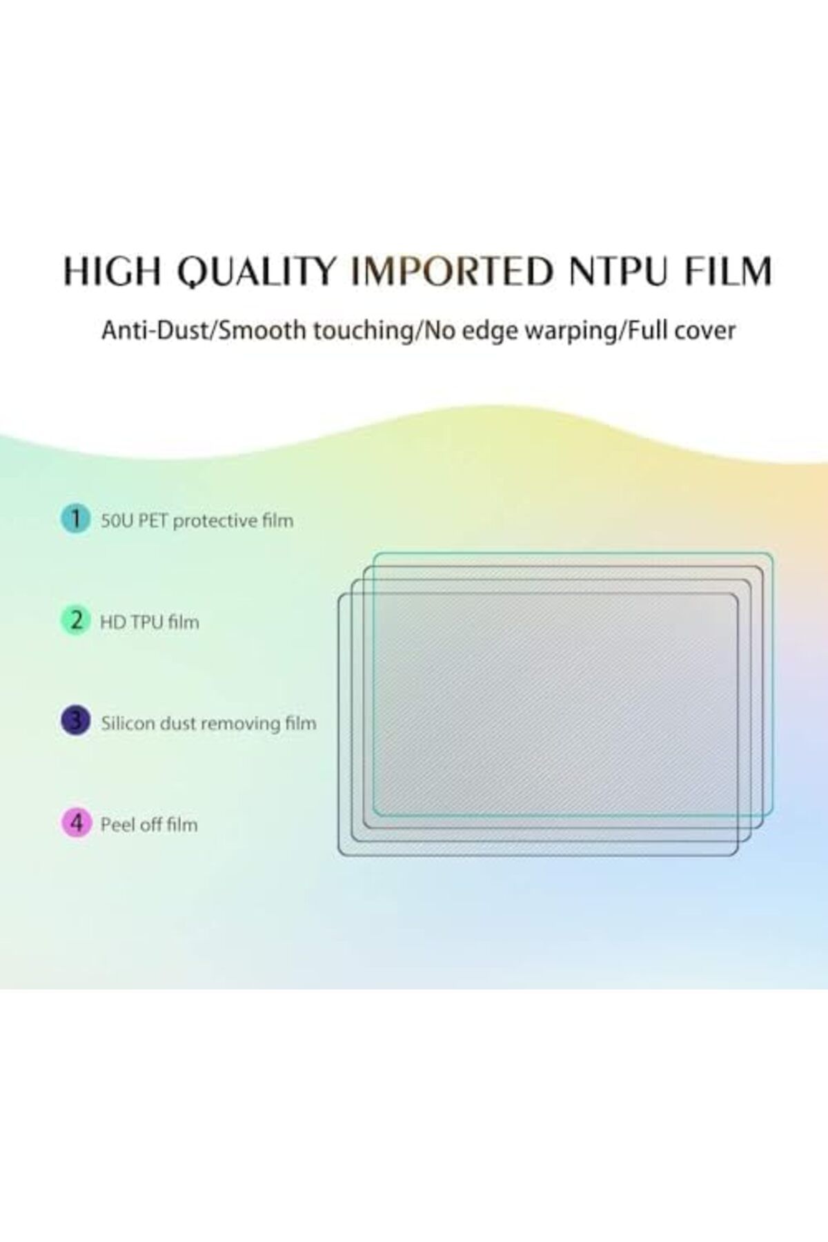 Generic-Tech Skinners iPhone 6s Plus (2015) - 5.5 inches Hydrogel Anti Blue Light Screen Protector 4