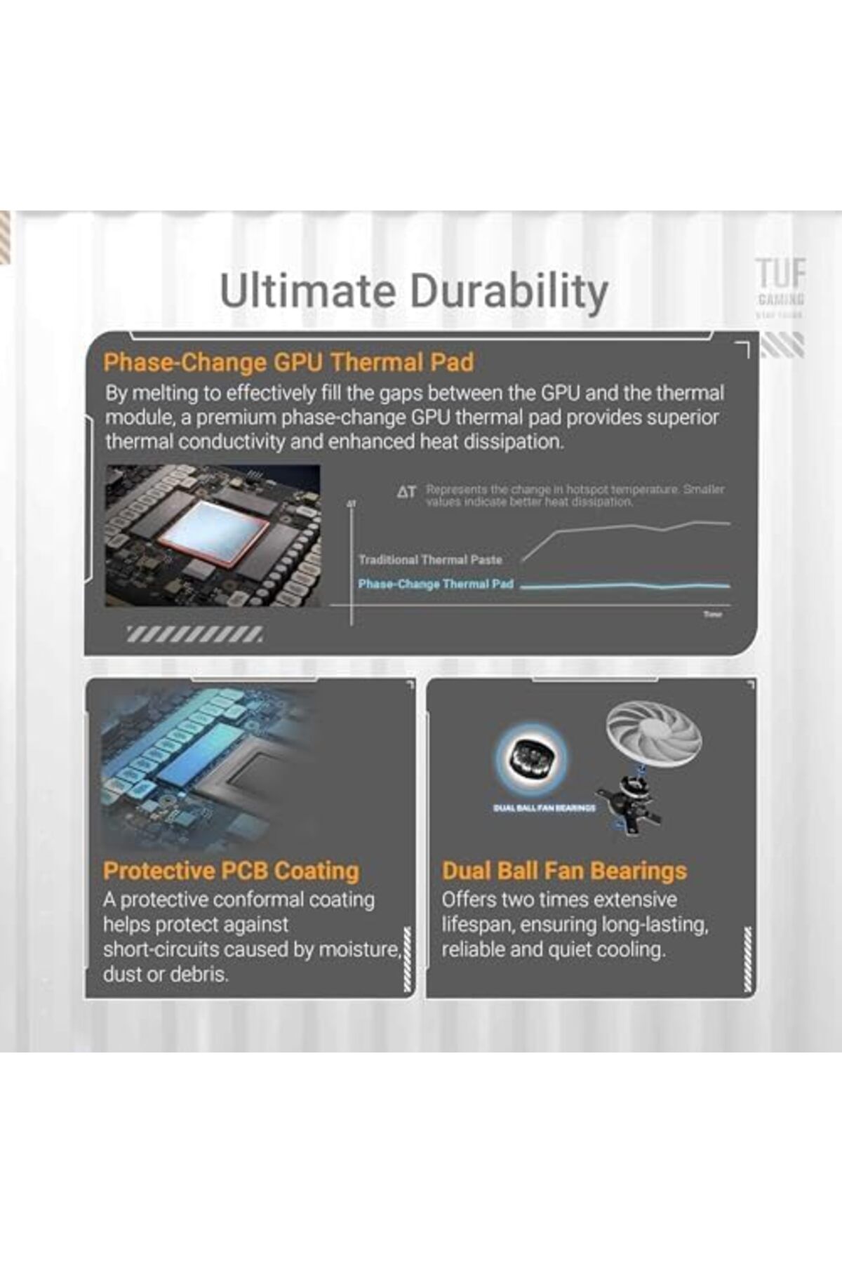 ASUS-TUF Gaming NVIDIA GeForce RTX 5070 Ti OC Edition Graphics Card 16GB GDDR7 6