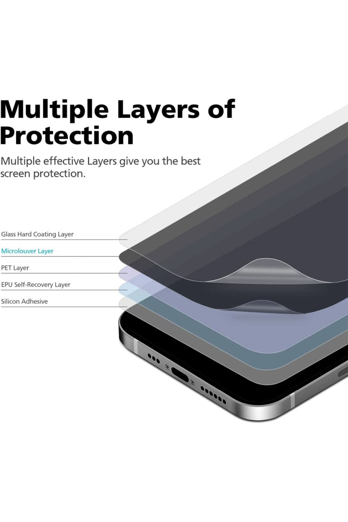 FONIX-Husa de protecție Privacy PolyFlex compatibilă cu Tecno Spark Go 1S, prietenoasă cu carcasa 4