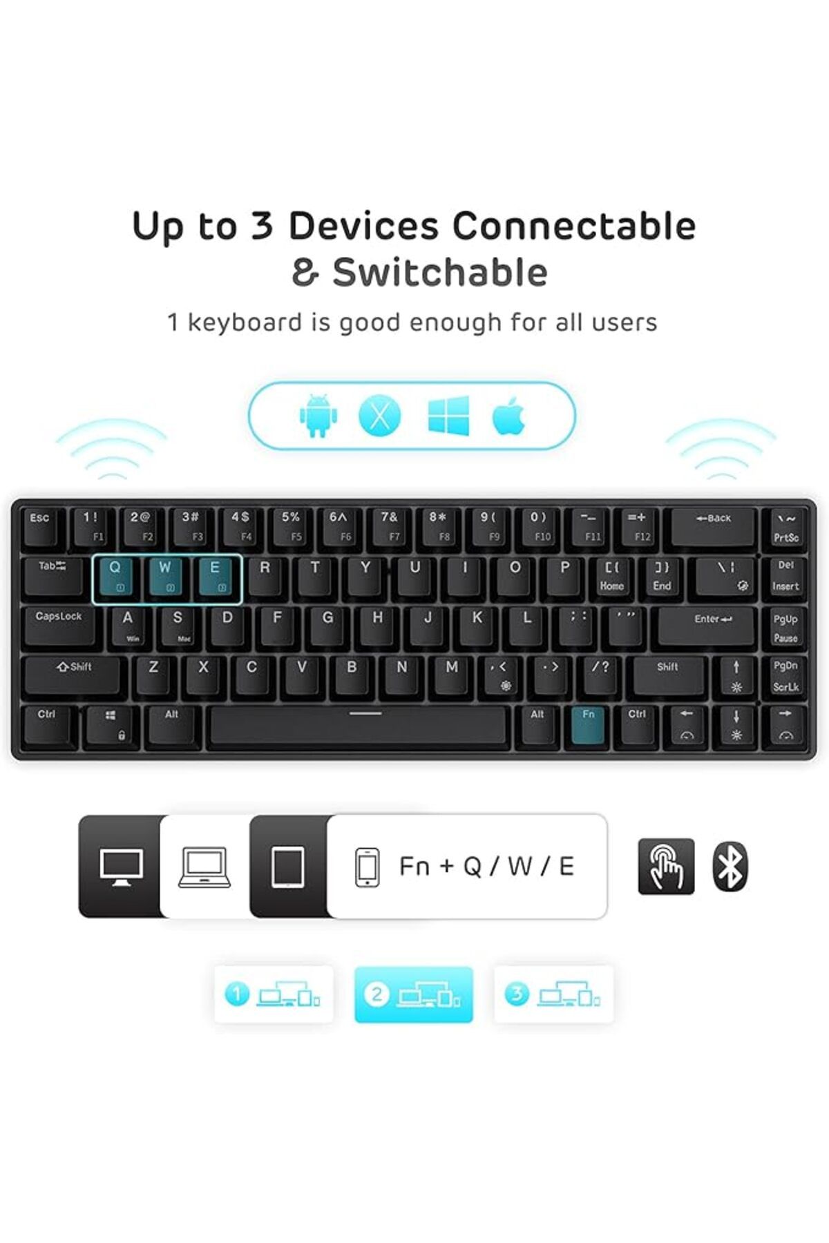 COOYA-Gaming Keyboard Wireless Hot Swappable,with Stand-Alone Arrow/Control Keys, Black, Quiet Red Switch 5