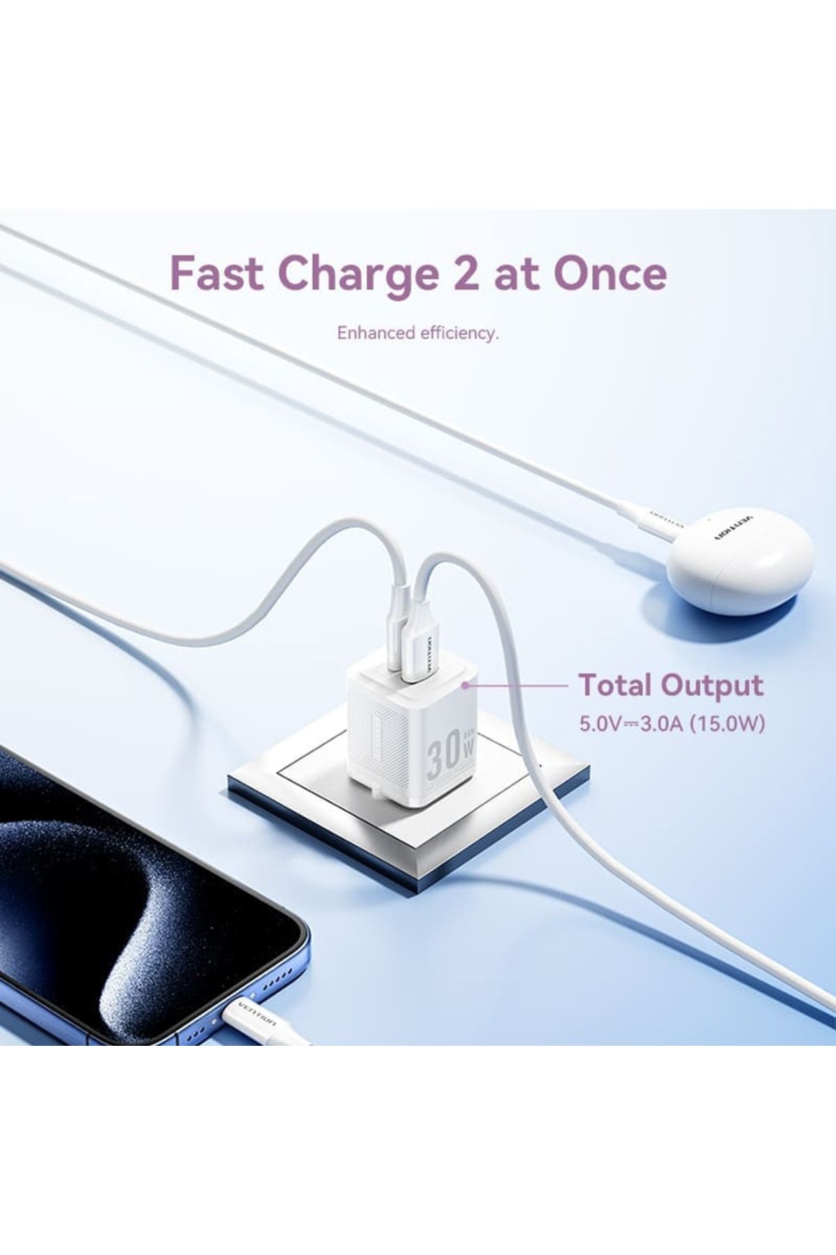 Vention-Încărcător GaN, Tip-C, USB, PD30W, Încărcare rapidă duală - (FEQL0-EU) - Albastru 7