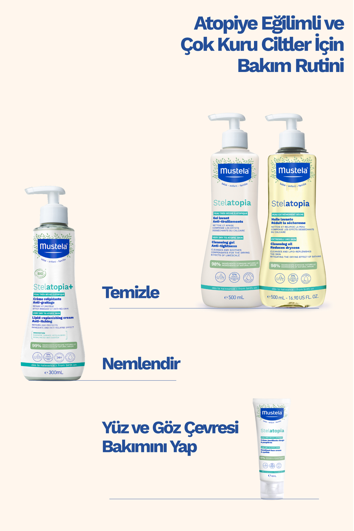 Stelatopia Lipit Yenileyici Atopik Cilt Ve Çok Kuru Cilt Için Rahatlatıcı Krem 300ml — SET.MST.45 — تصویر 8 از 8