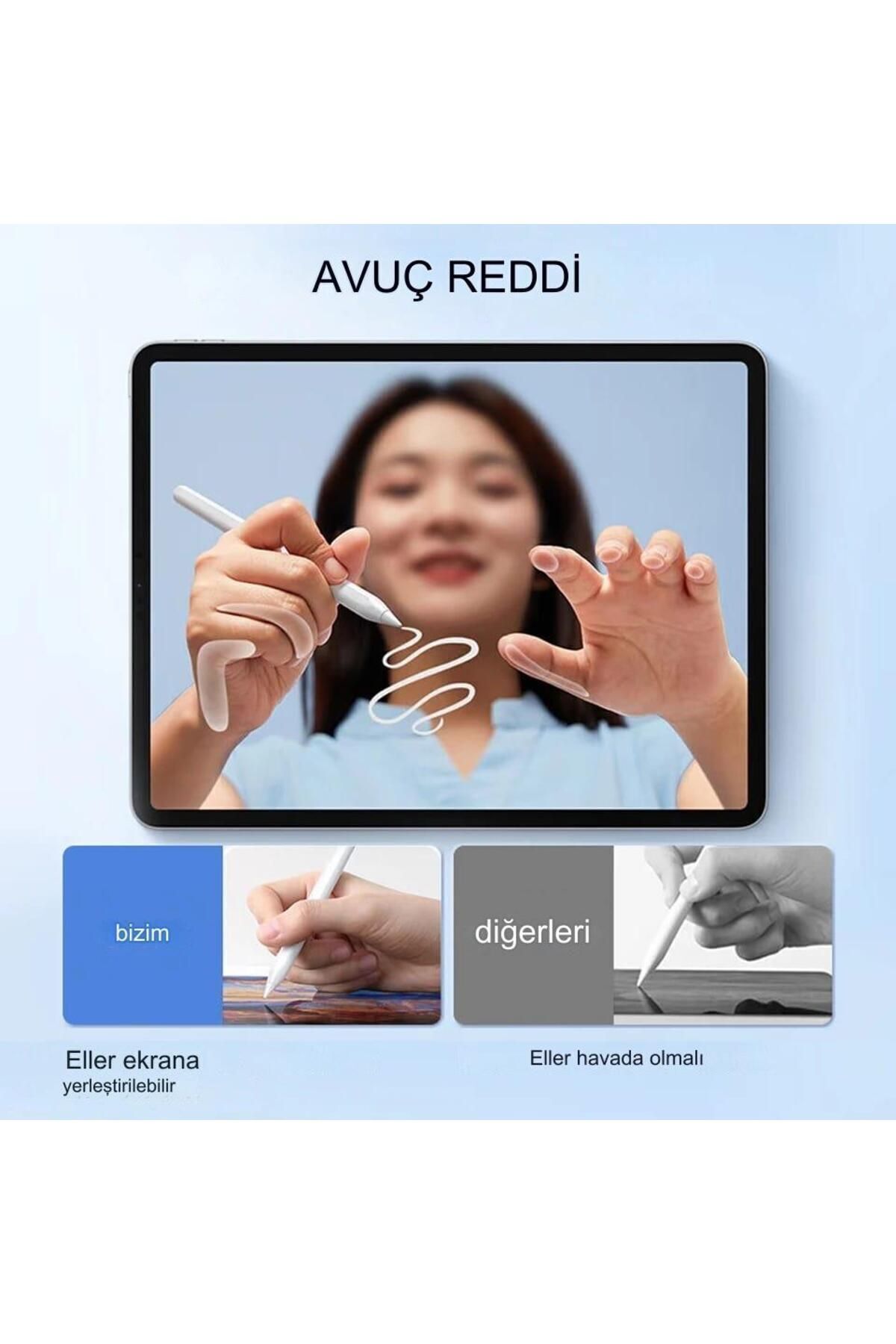 gökmer-Tablet Pen Compatible with iPad 11/10/9/8/7/6Th Generation Non-Sensing Palm iPad Pencil 6