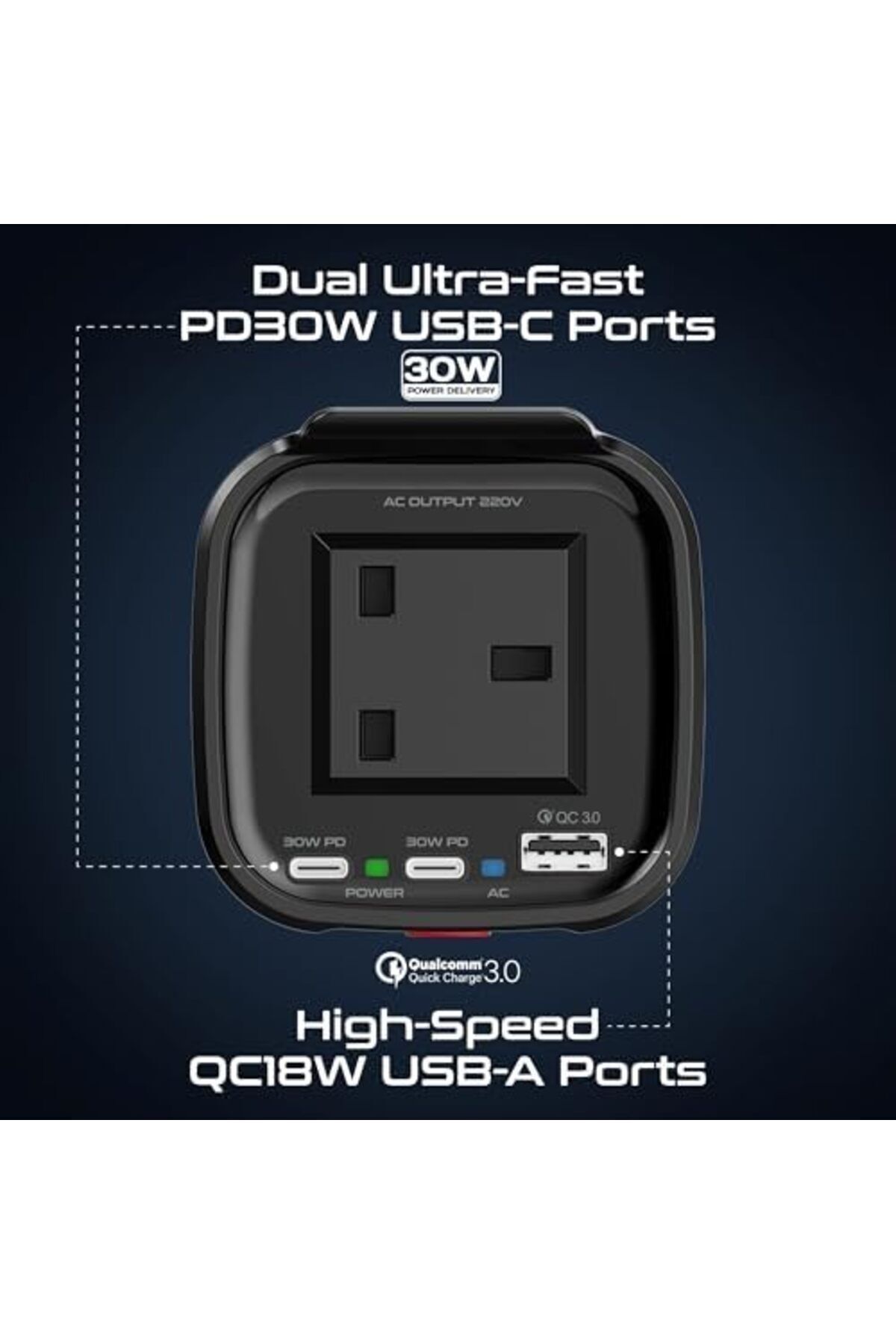 Promate-محول طاقة للسيارة 4 في 1 من تيار مستمر إلى تيار متردد بمقبس 150 وات، ومنفذي PD 30 وات USB-C، وQC 18 وات USB-A، ومصدر طاقة LED 5