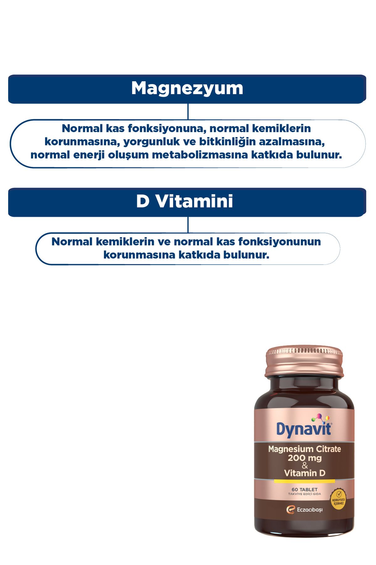 Dynavit-سترات المغنيسيوم 200 ملغ وL-Carnitine Guarana - حزمة بدء رياضية 6