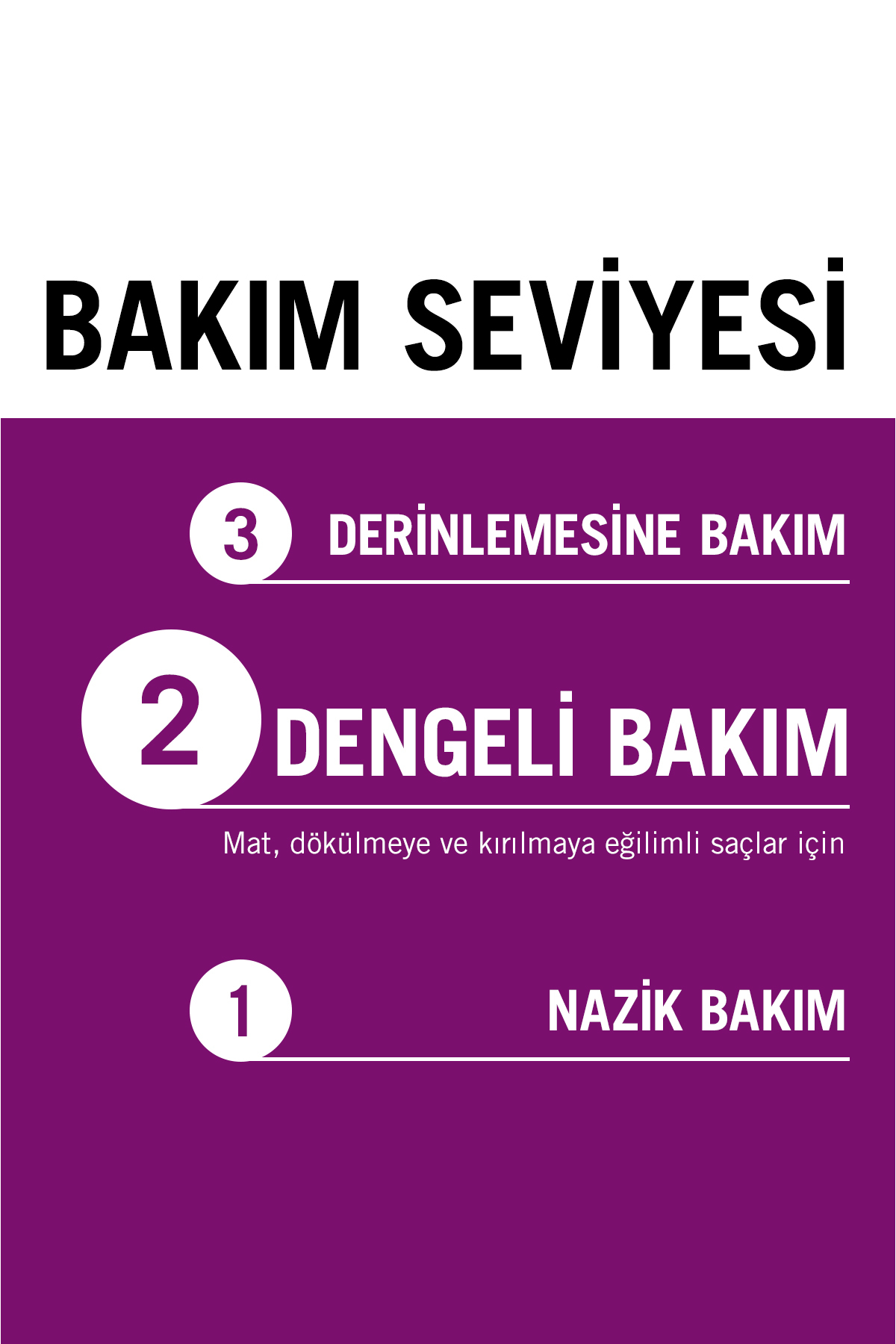 Full Hair Wonder Dökülme Karşıtı Saç Bakım Seti — SET.HNKL.5229 — تصویر 7 از 12
