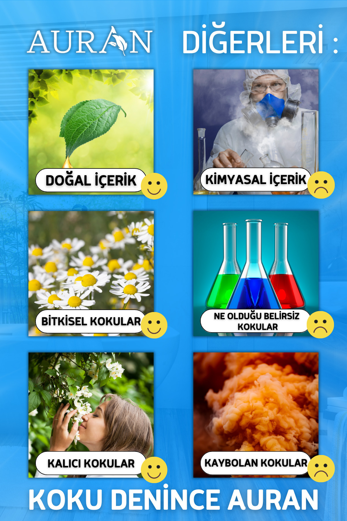 AURAN Bebek Pudrası Çubuklu Oda Kokusu Ve Bebek Pudrası Oda Ve Çamaşır Spreyi Oda Kokusu 2'li Favori Set fotoğrafı 4 (önizleme)