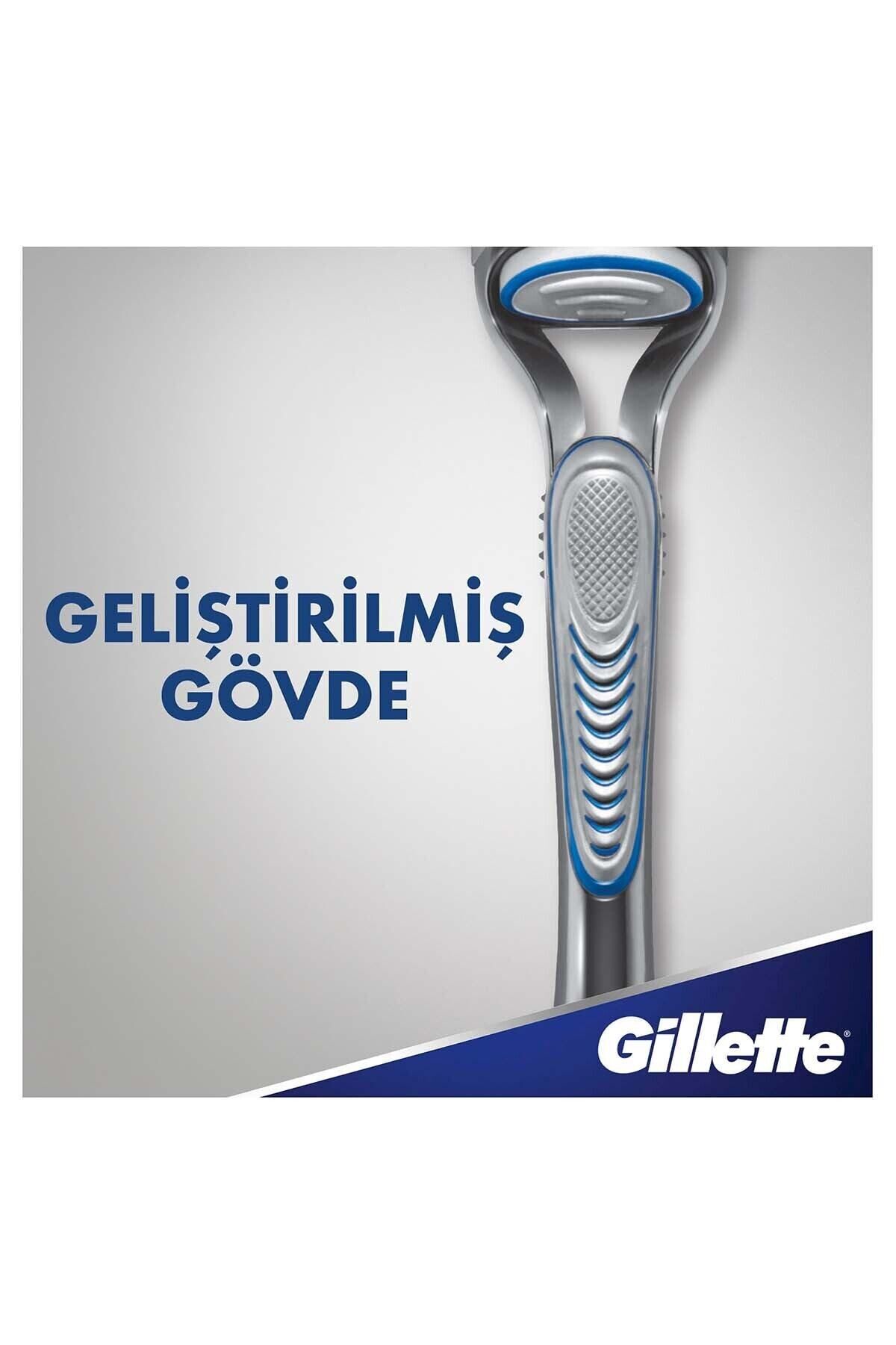 Gillette-آلة بدء الامتزاز 2Up 2