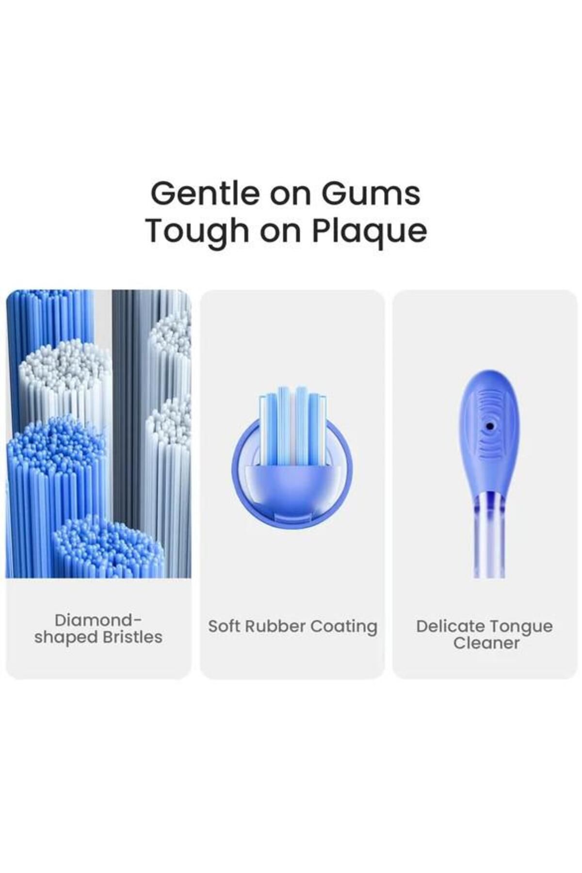 Oclean-Ease sonic toothbrush, Functions: 2 min smart timer, 2 modes of use, 45 dB, 3