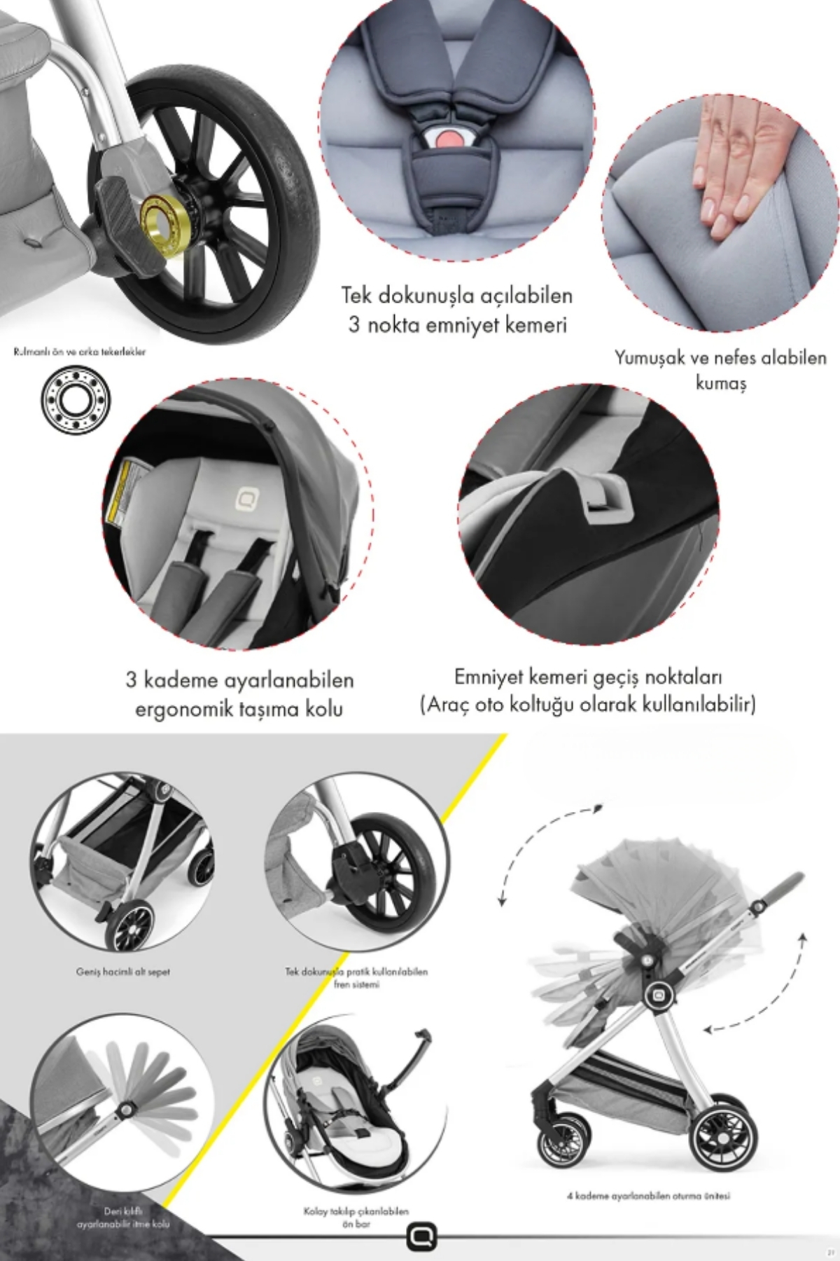 modabebekler Lüks 36 Parça Bebek Seti | Beşik, Bebek Arabasi Anne Yani Beşik Küvet Seti Yürüteç Vedahafazlasi fotoğrafı 4 (önizleme)