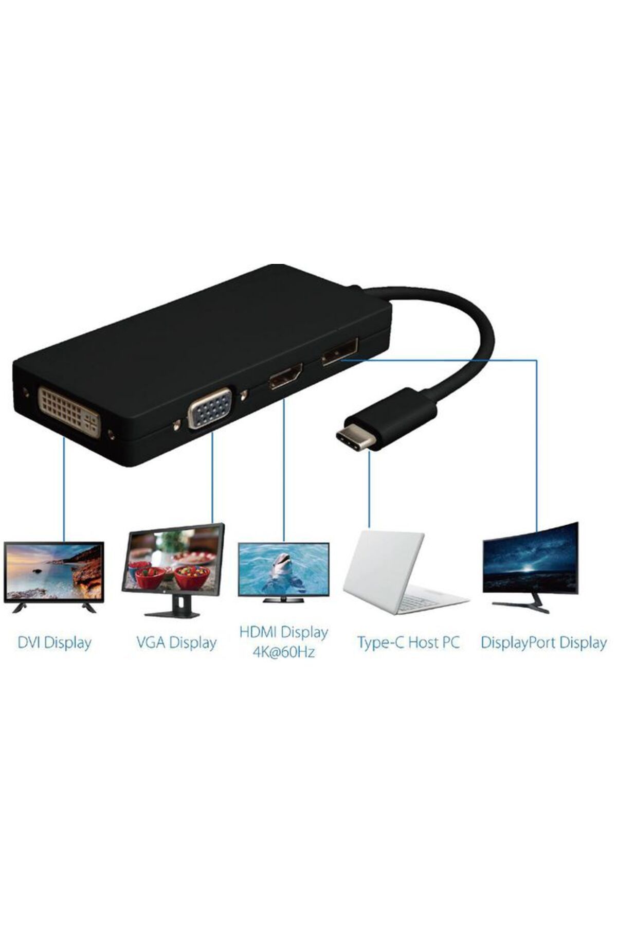 MicroConnect-USB-C Display Dock 2