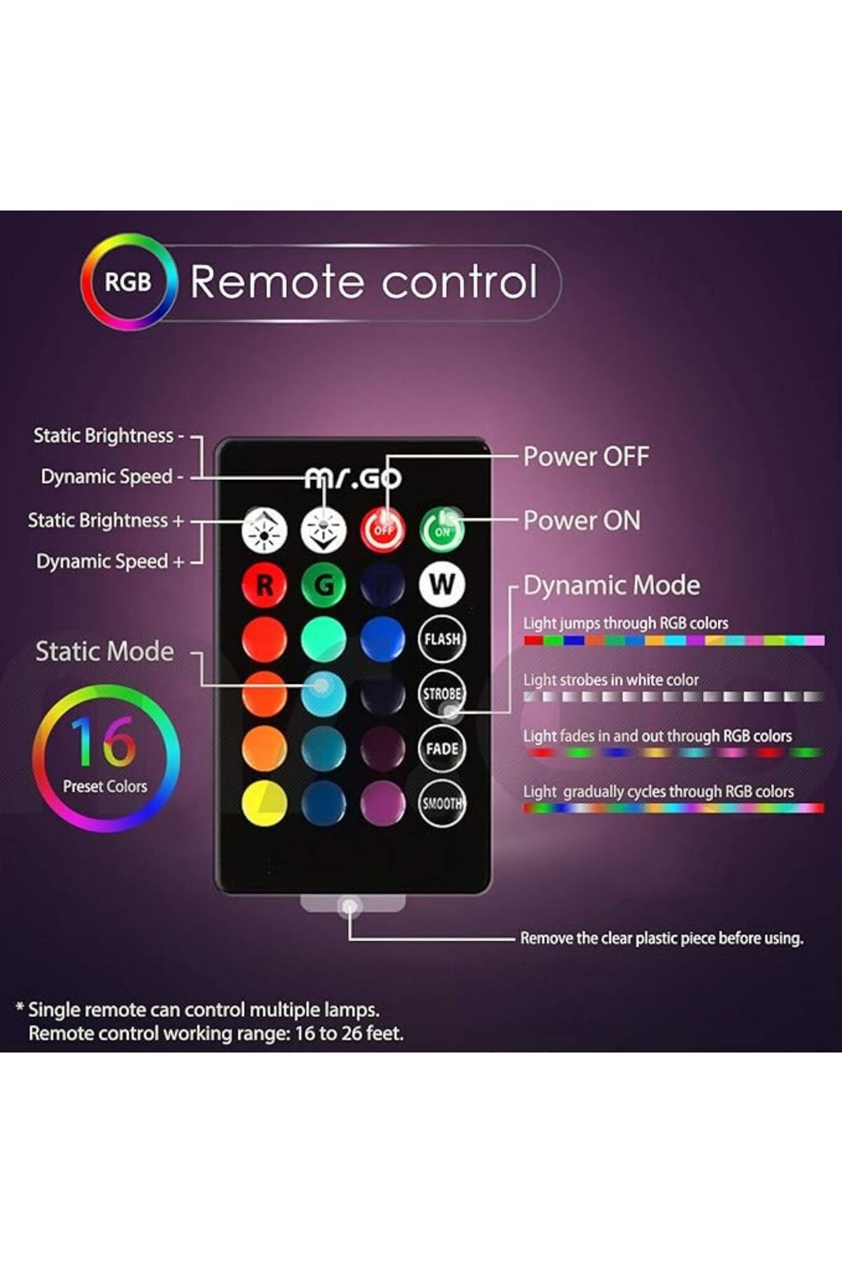 ETRONIK-6-Inch Rechargeable LED Mood Light Cube 16 RGB Colors 5 Brightness Levels 4 Modes Remote Controlled 6