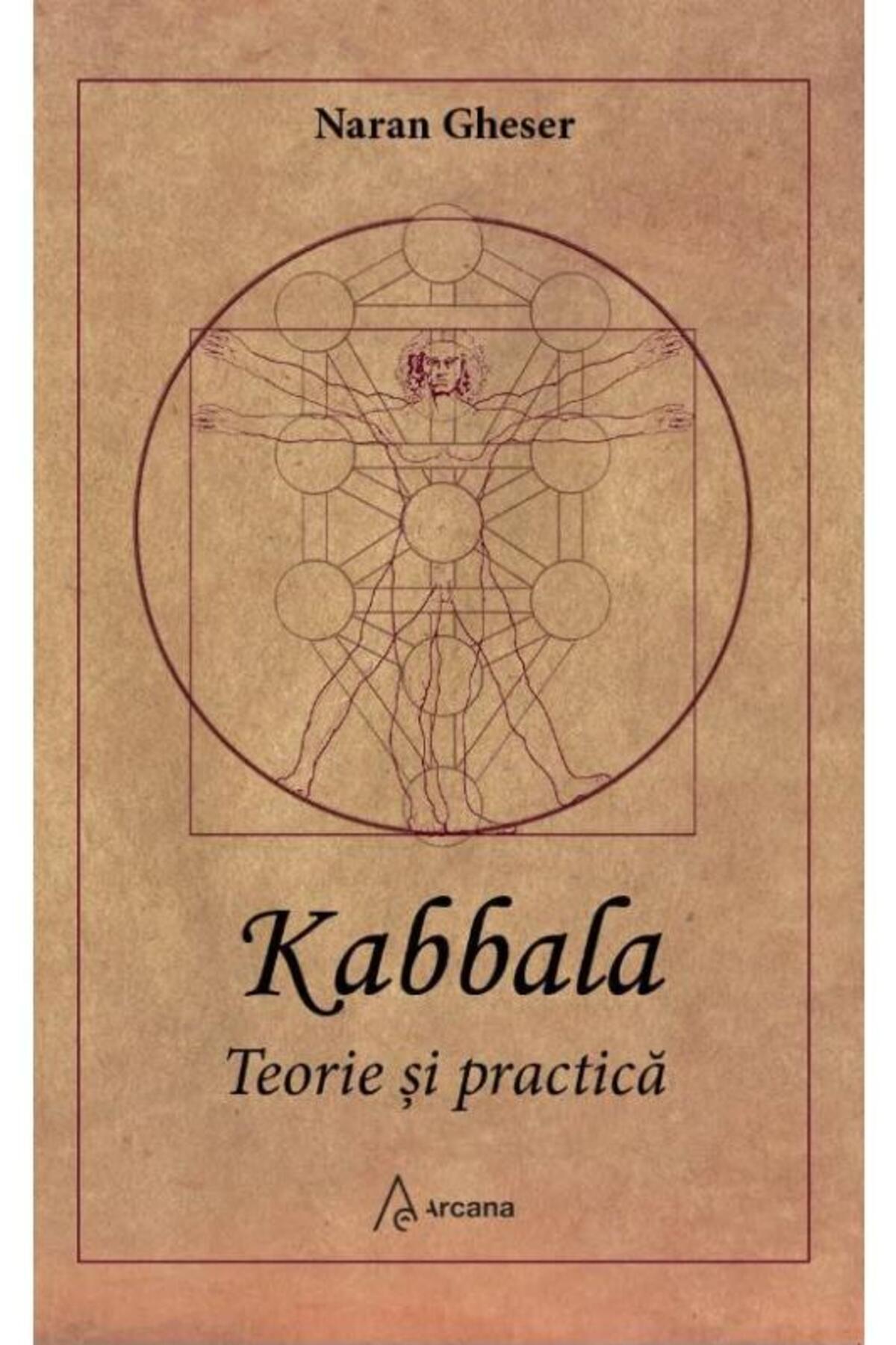 Editura Arcana-Kabbalah. Theory and practice, Naran Gheser 1