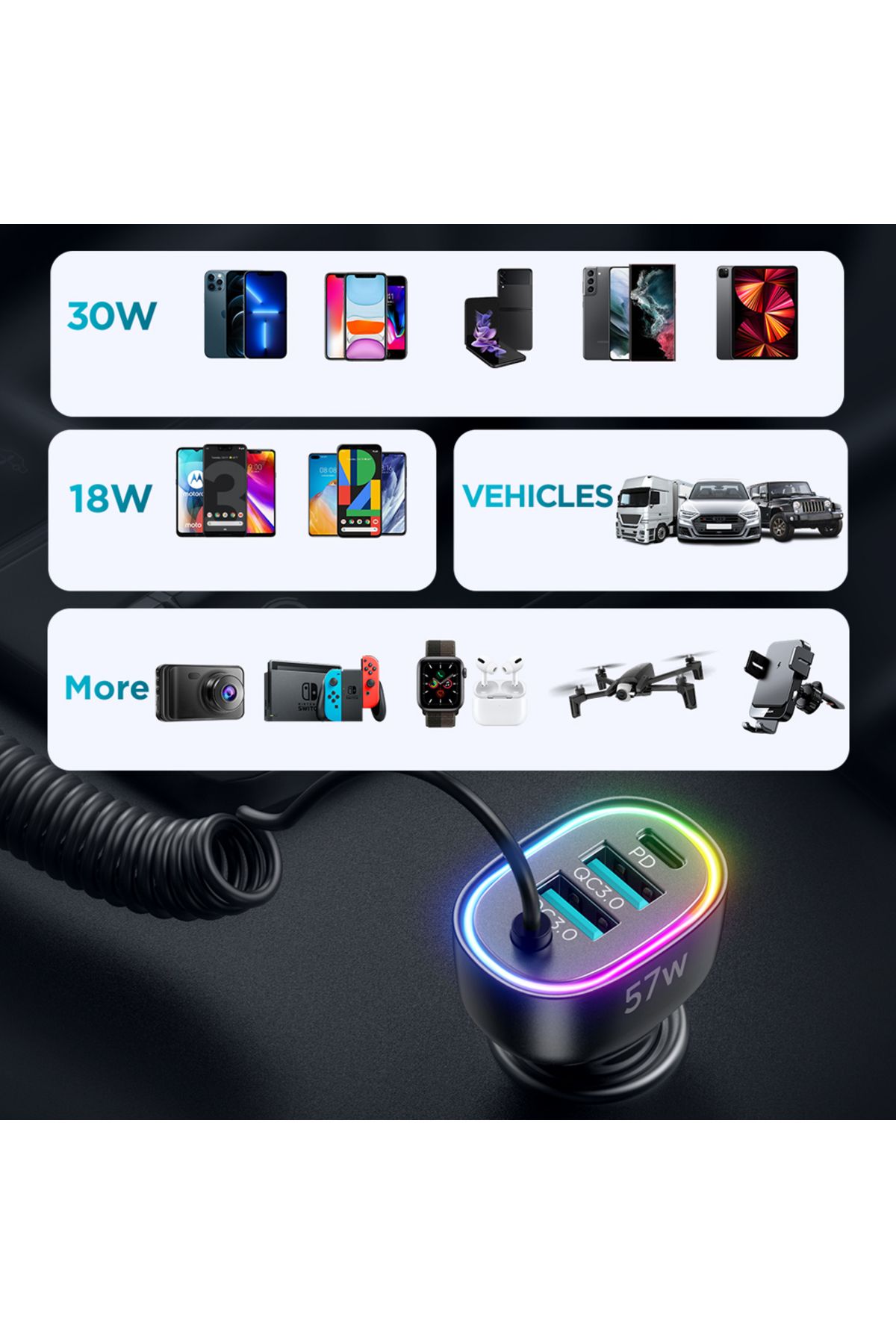 Joyroom-Încărcător auto rapid 4 în 1 USB-C PD 2x USB QC3 cu cablu Lightning 1,6 m 57 W negru 7