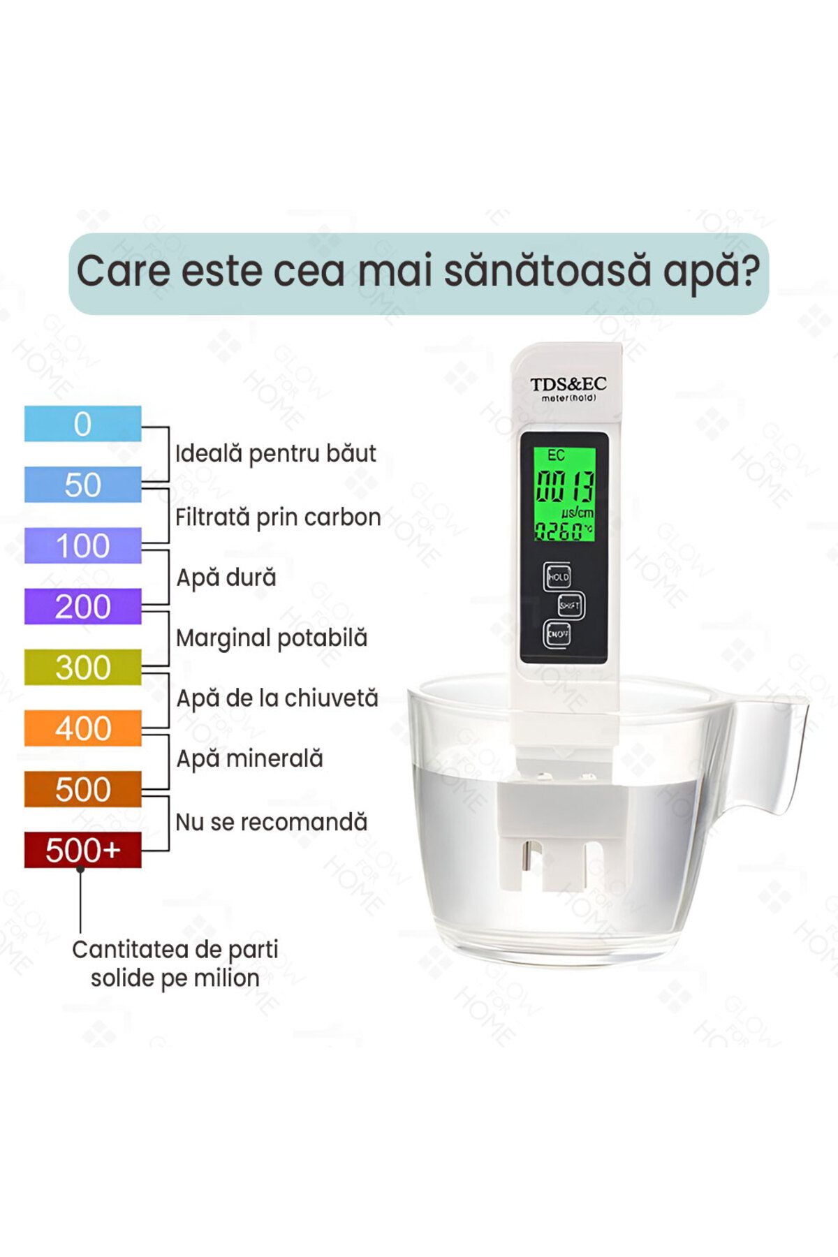 GlowforHome-Set 2 testere digital 4 in 1 pentru masurarea calitatii apei si pH-ului, GlowforHome, TDS & EC, LCD 7