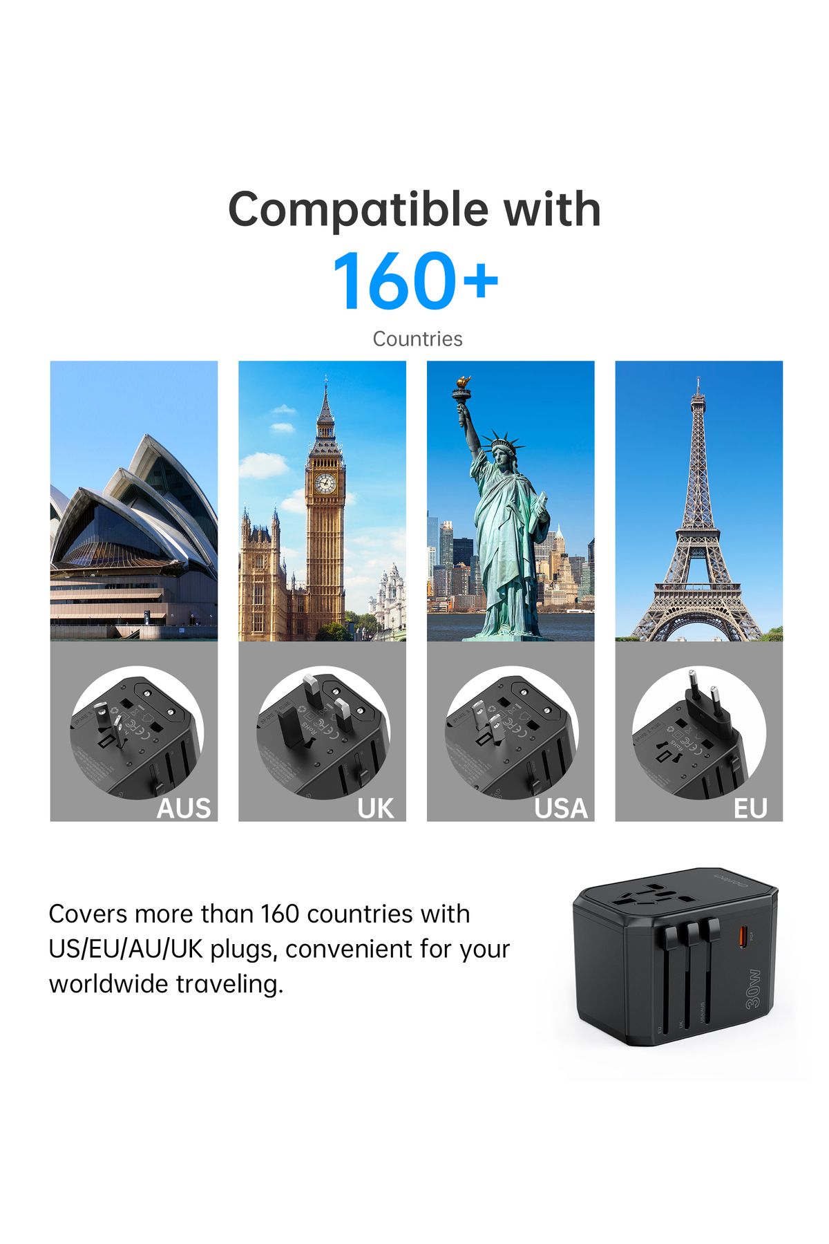CHOETECH-Încărcător universal de călătorie USB-C 2x USB-A PD 30W mufe US EU UK AU negru 11