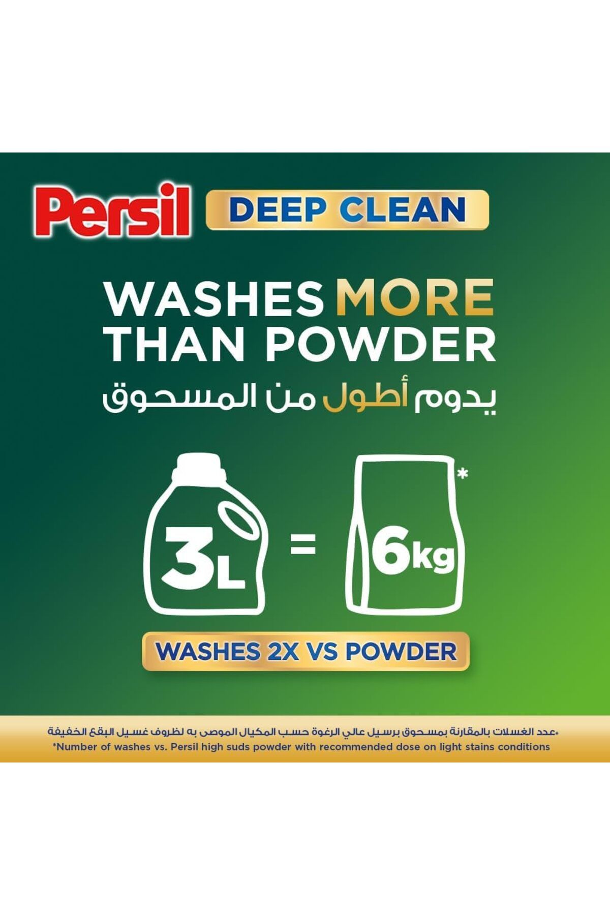Persil-بيرسيل باور جل تنظيف مطور برغوة قليلة للغسالات المعبئة من الأمام والأعلى برحيق اللافندر 950 مل 3